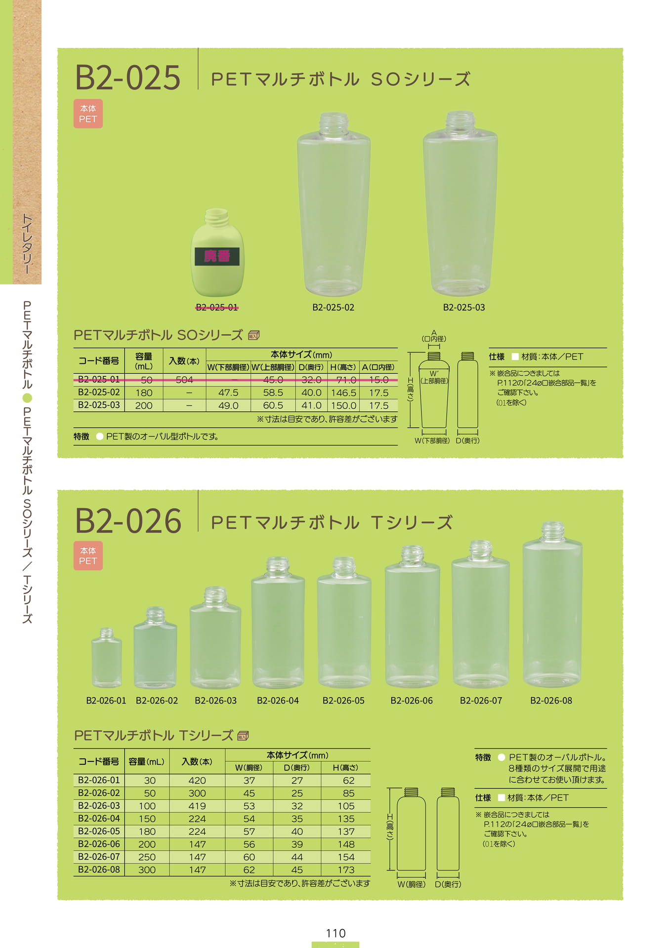 P.112 PETマルチボトル B2-025/B2-026 (カタログ上表記P.110)（112ページ目）