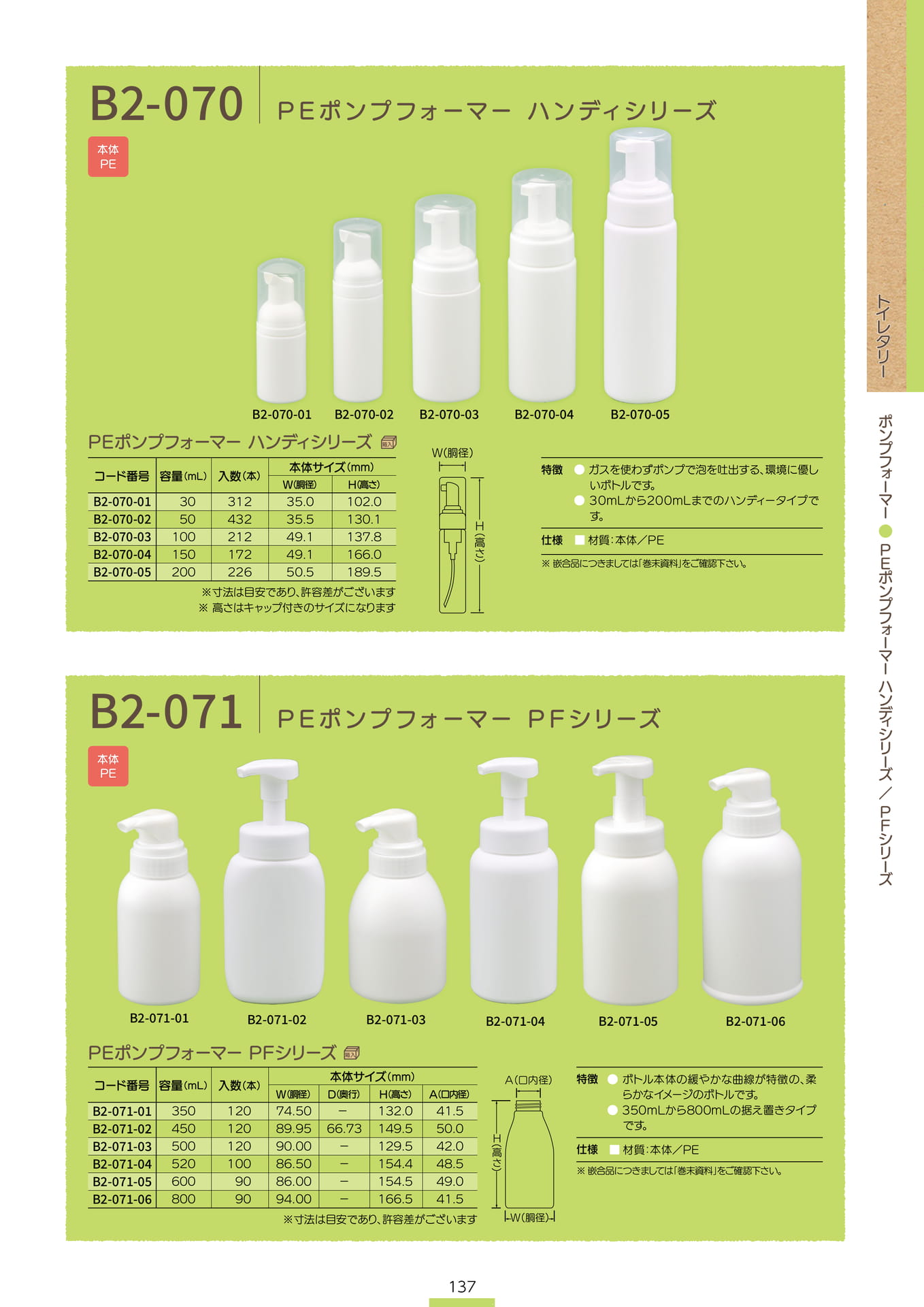 P.139 ポンプフォーマー B2-070/B2-071 (カタログ上表記P.137)（139ページ目）