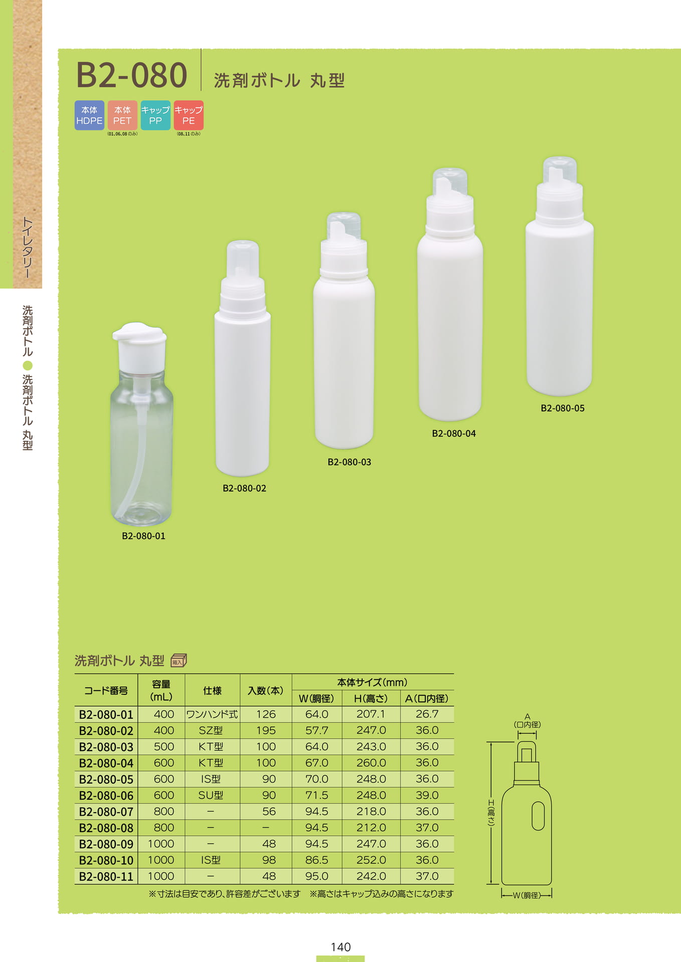 P.142 洗剤ボトル B2-080① (カタログ上表記P.140)（142ページ目）