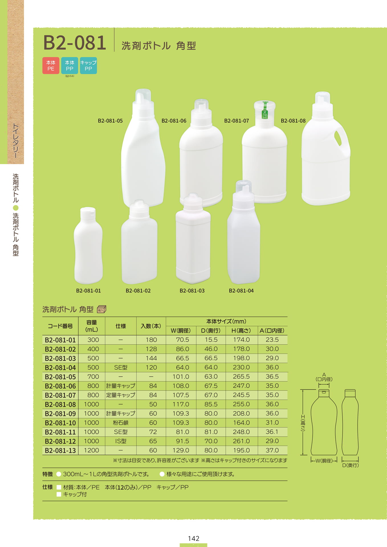 P.144 洗剤ボトル B2-081① (カタログ上表記P.142)（144ページ目）