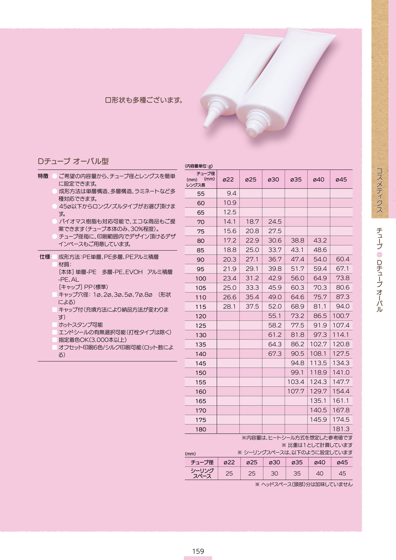 P.161 チューブ C2-026② (カタログ上表記P.159)（161ページ目）