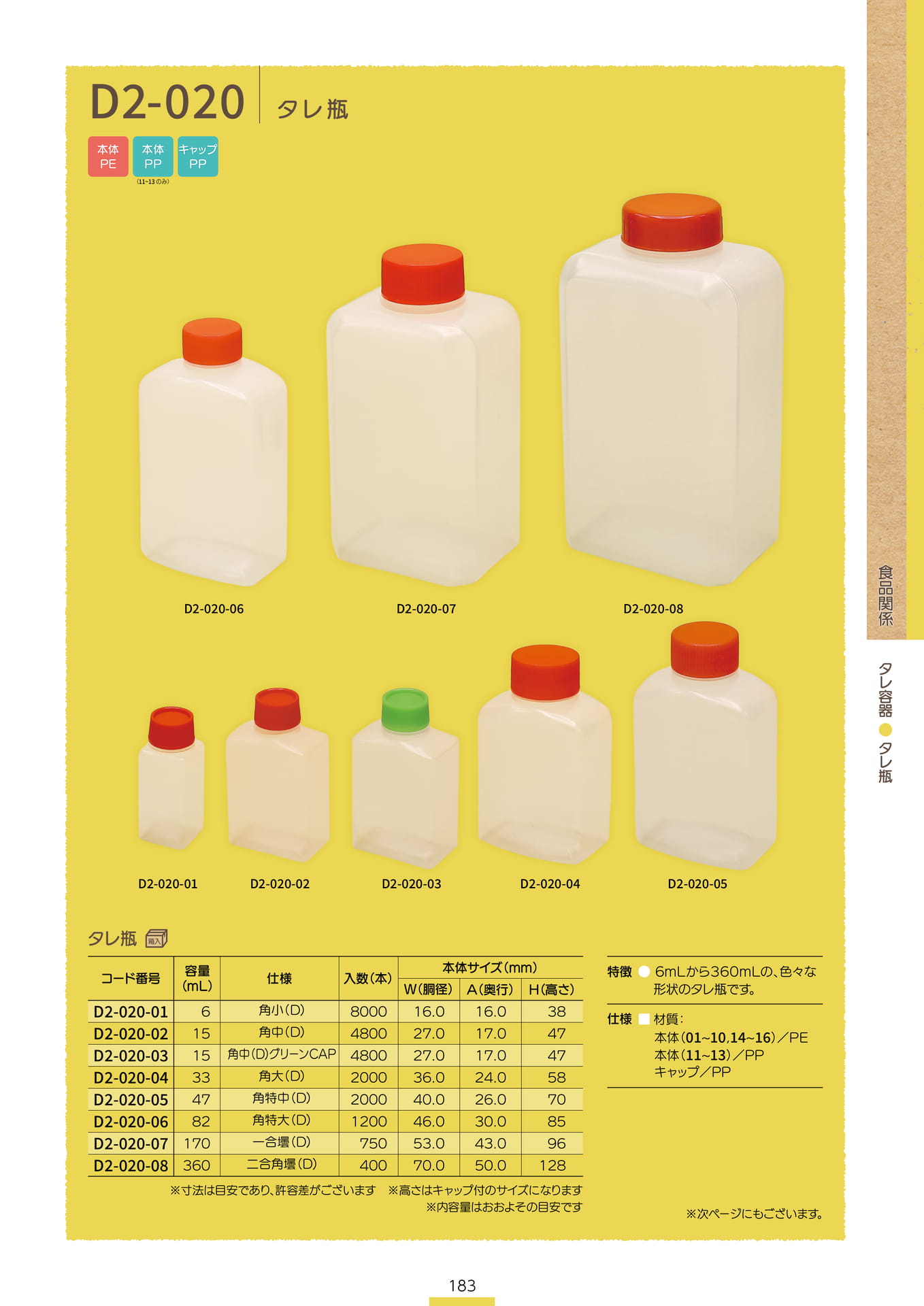 P.185 タレ瓶 D2-020① (カタログ上表記P.183)（185ページ目）