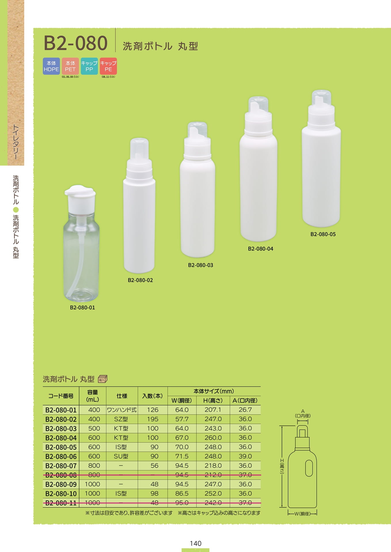 P.142 洗剤ボトル B2-080① (カタログ上表記P.140)(142ページ目)