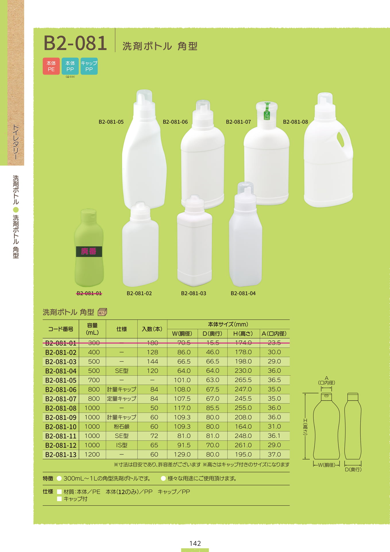P.144 洗剤ボトル B2-081① (カタログ上表記P.142)(144ページ目)