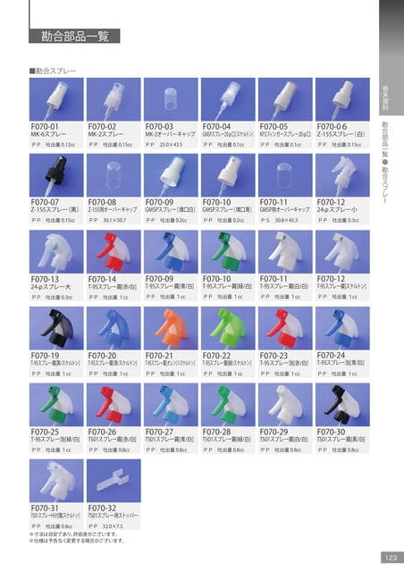 Page 125(125ページ目)