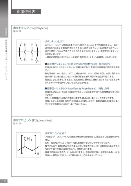 Page 130(130ページ目)