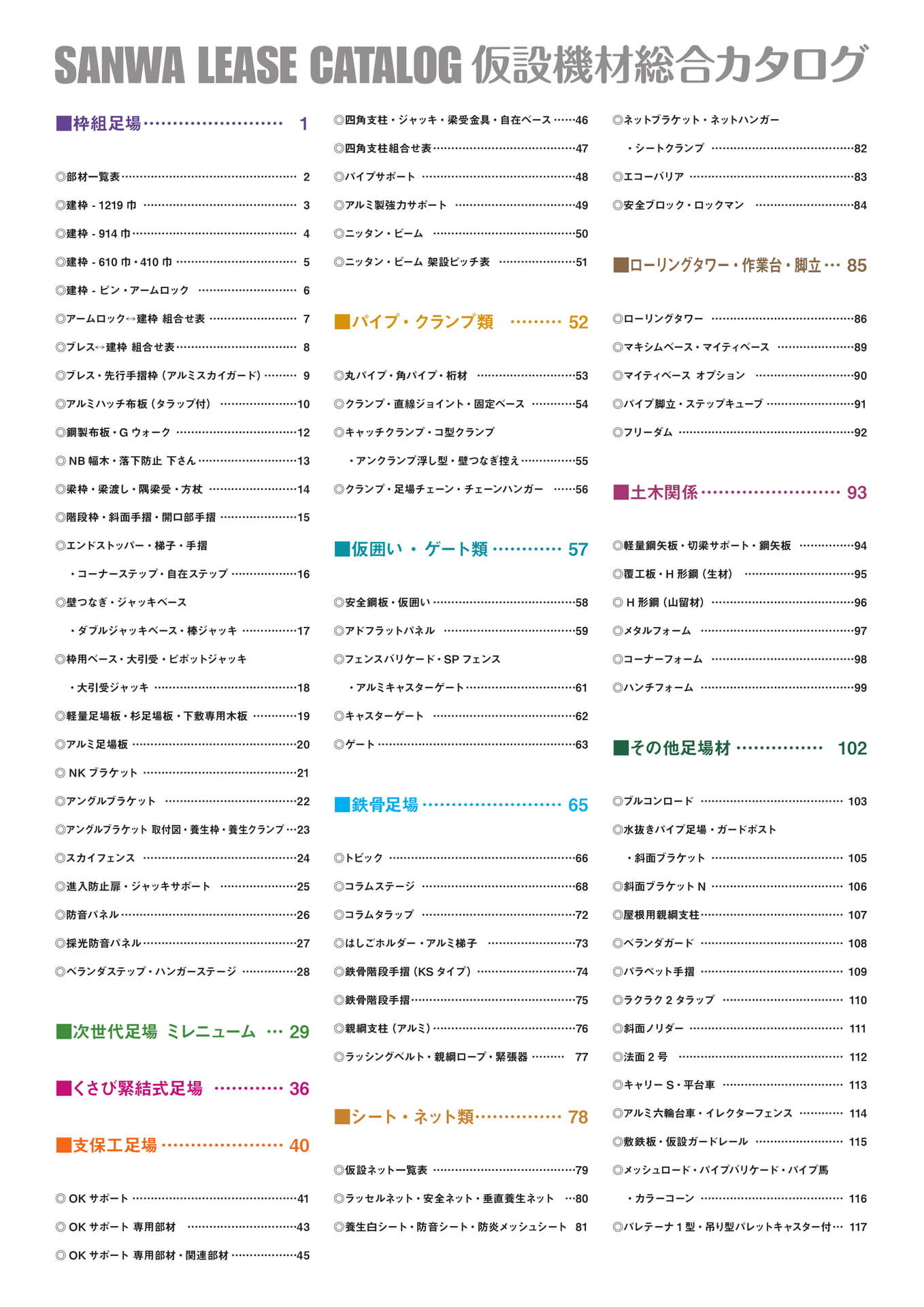目次(2ページ目)