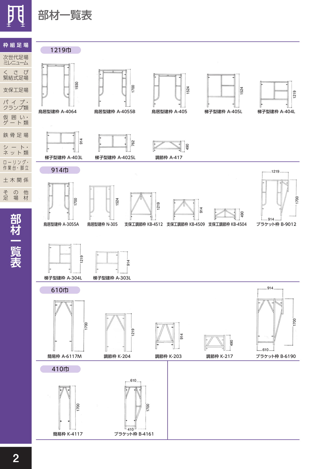 枠組足場/部材一覧表(6ページ目)
