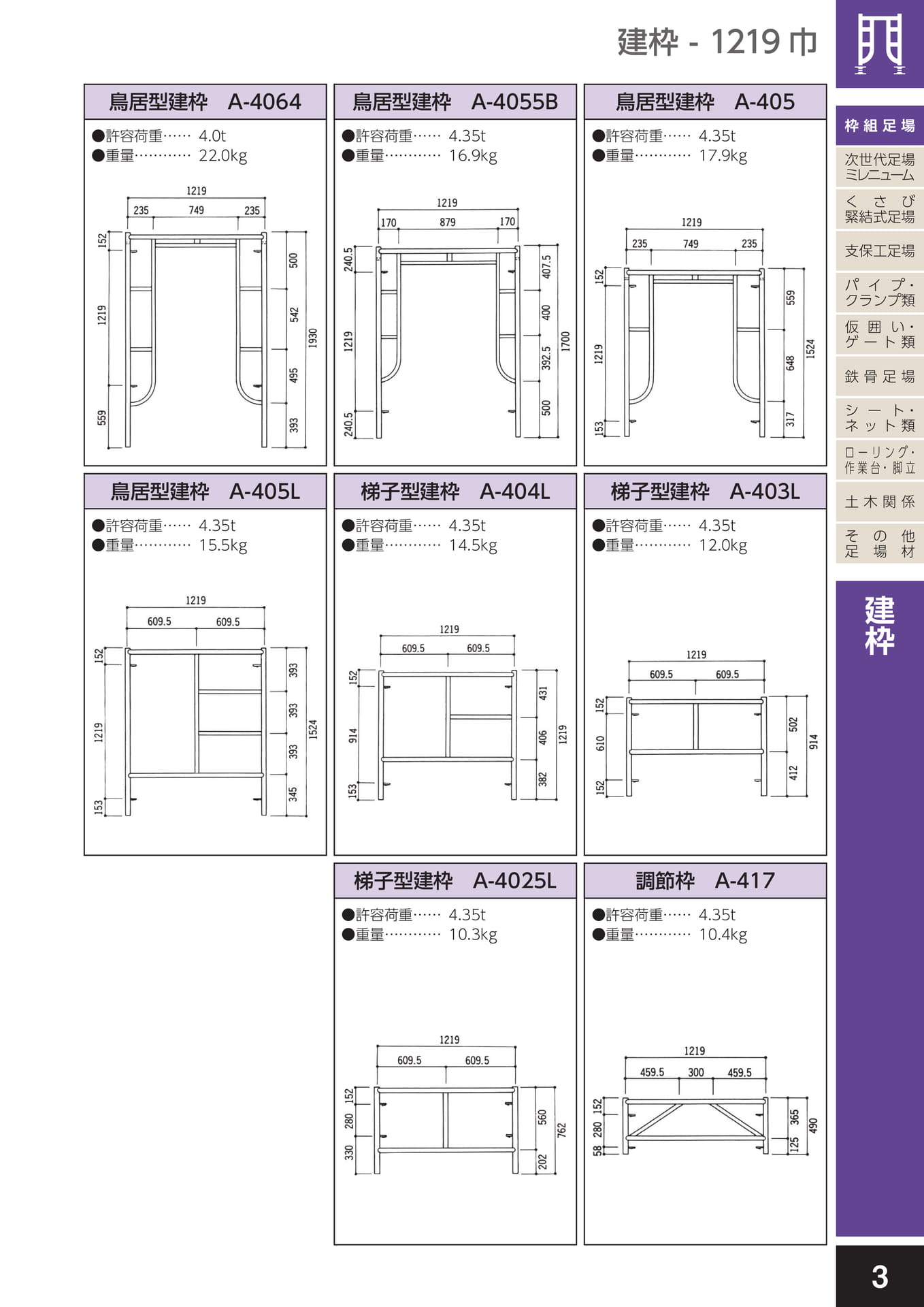 枠組足場/建枠(7ページ目)