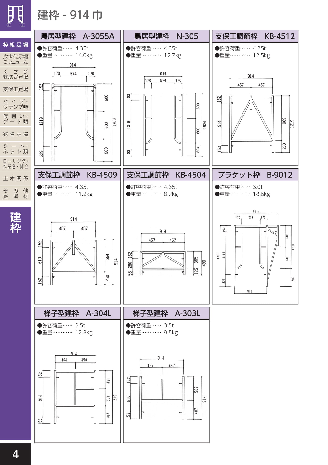 枠組足場/建枠(8ページ目)