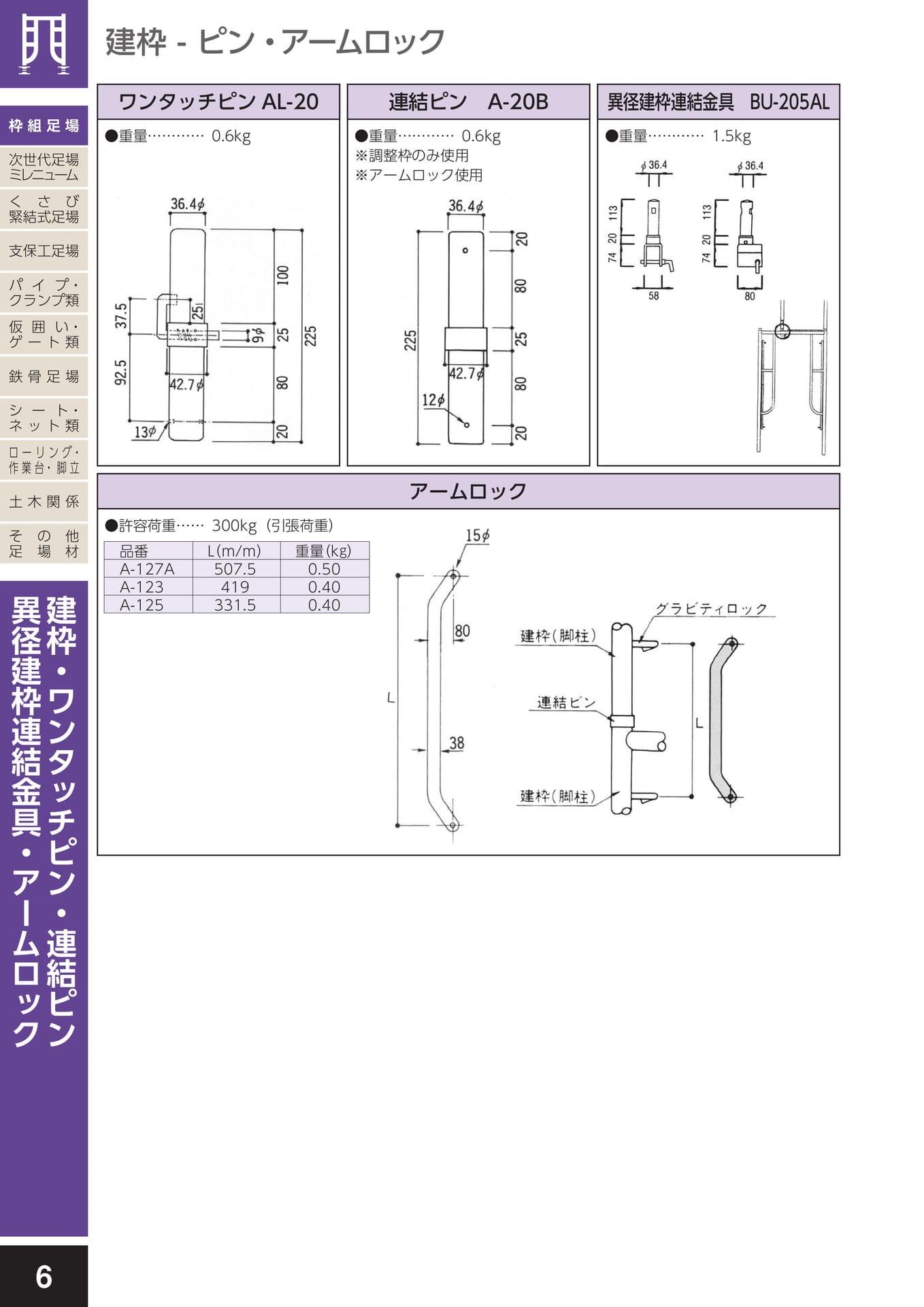 枠組足場/建枠・ピン・アームロック(10ページ目)