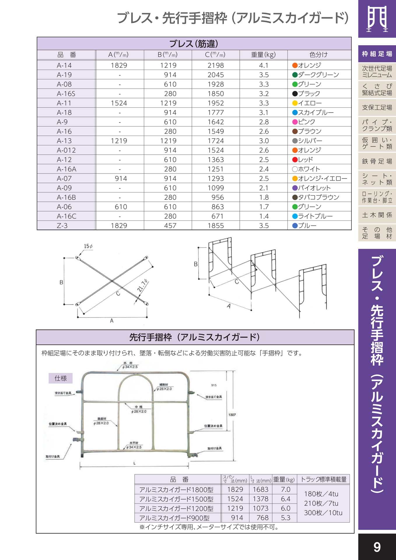 枠組足場/ブレス・先行手摺枠(アルミスカイガード)(13ページ目)