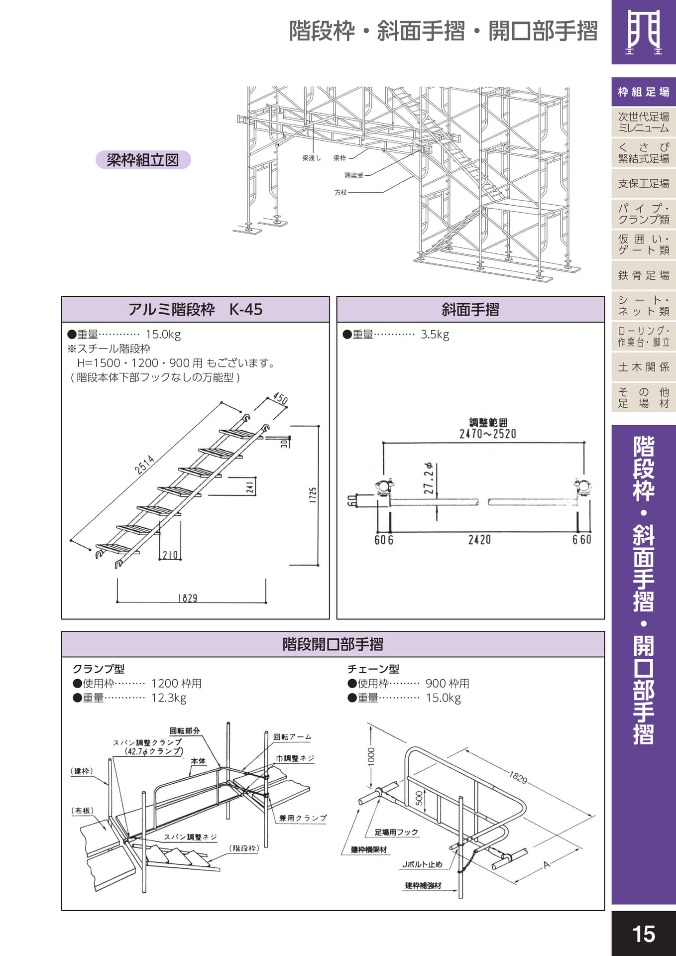 枠組足場/階段枠・斜面手摺・開口部手摺(19ページ目)