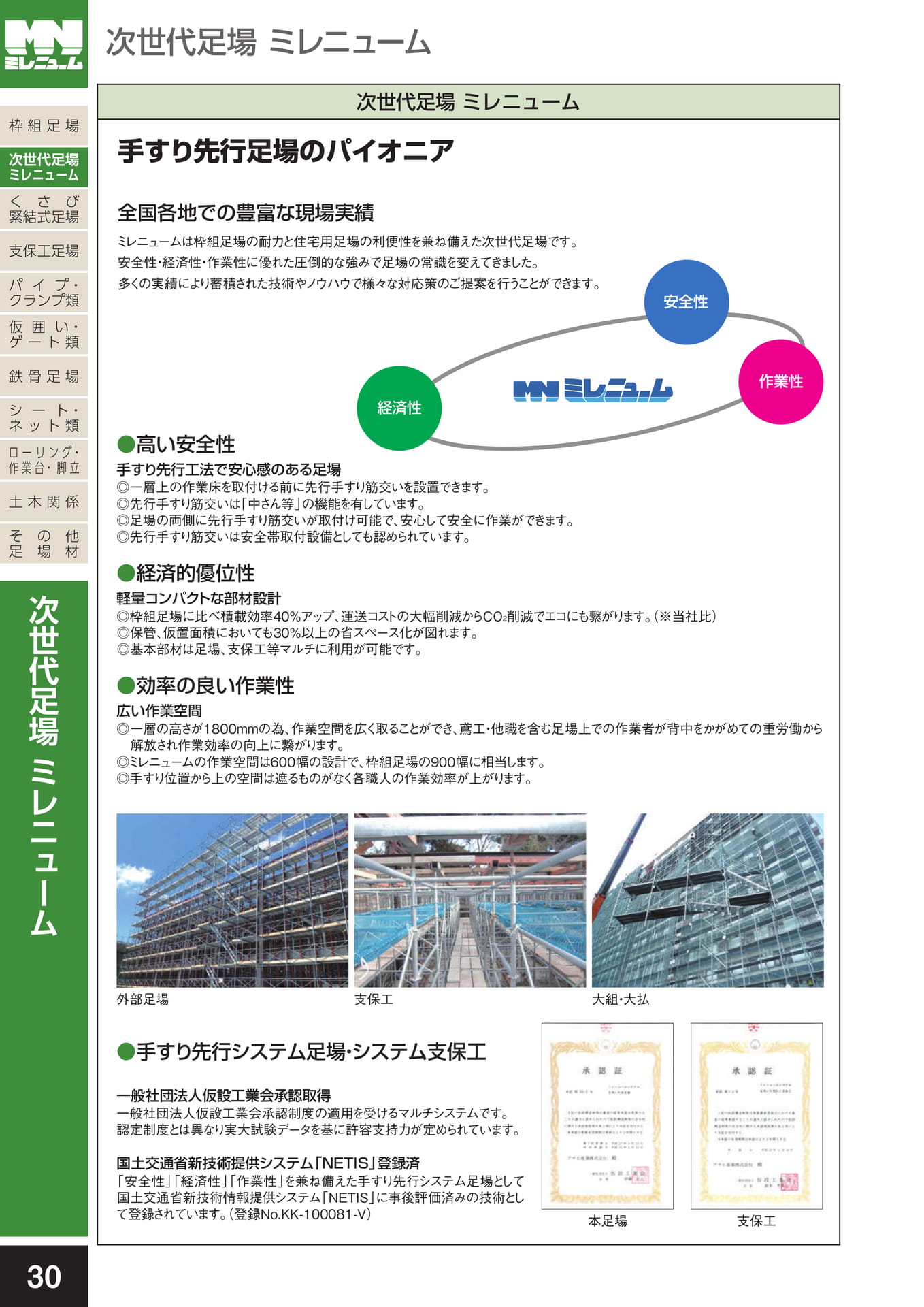 次世代足場ミレニューム(34ページ目)