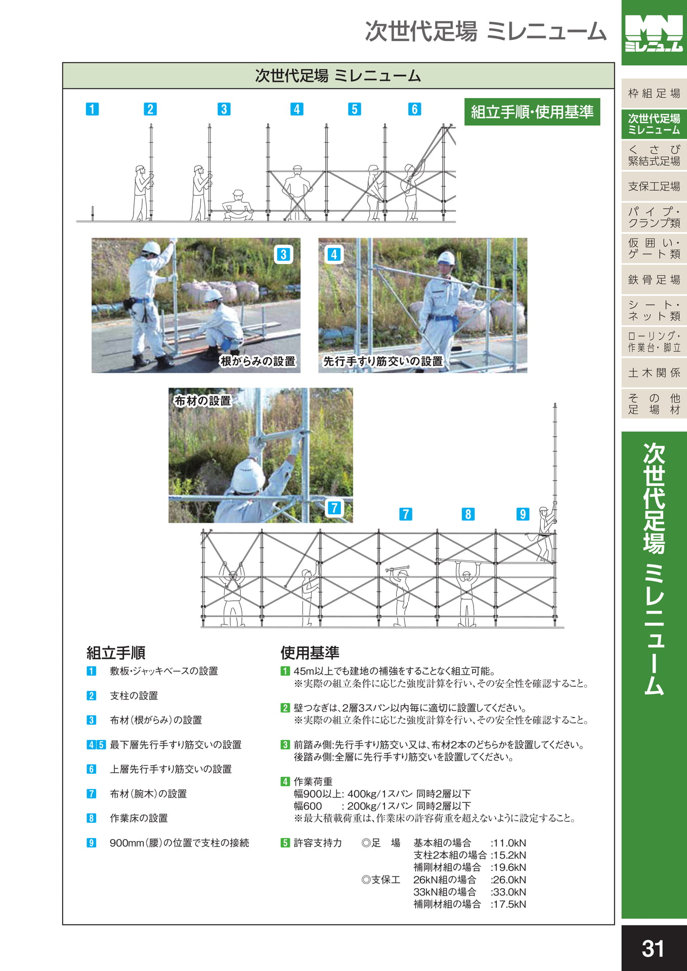 次世代足場ミレニューム/組立手順・使用基準(35ページ目)