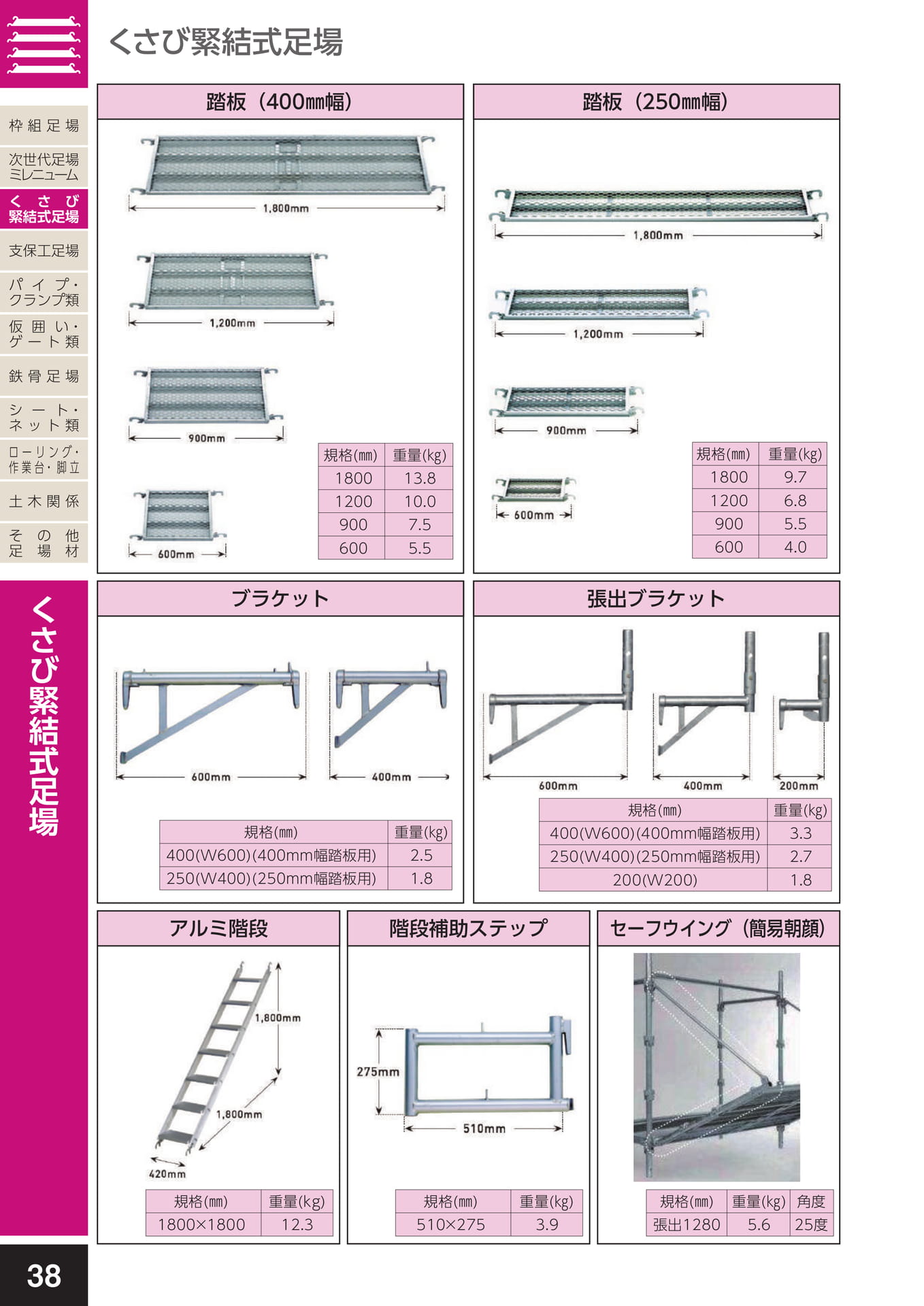 くさび緊結式足場/踏板・ブラケット・張出ブラケット・アルミ階段・階段補助ステップ・セーフウイング(42ページ目)