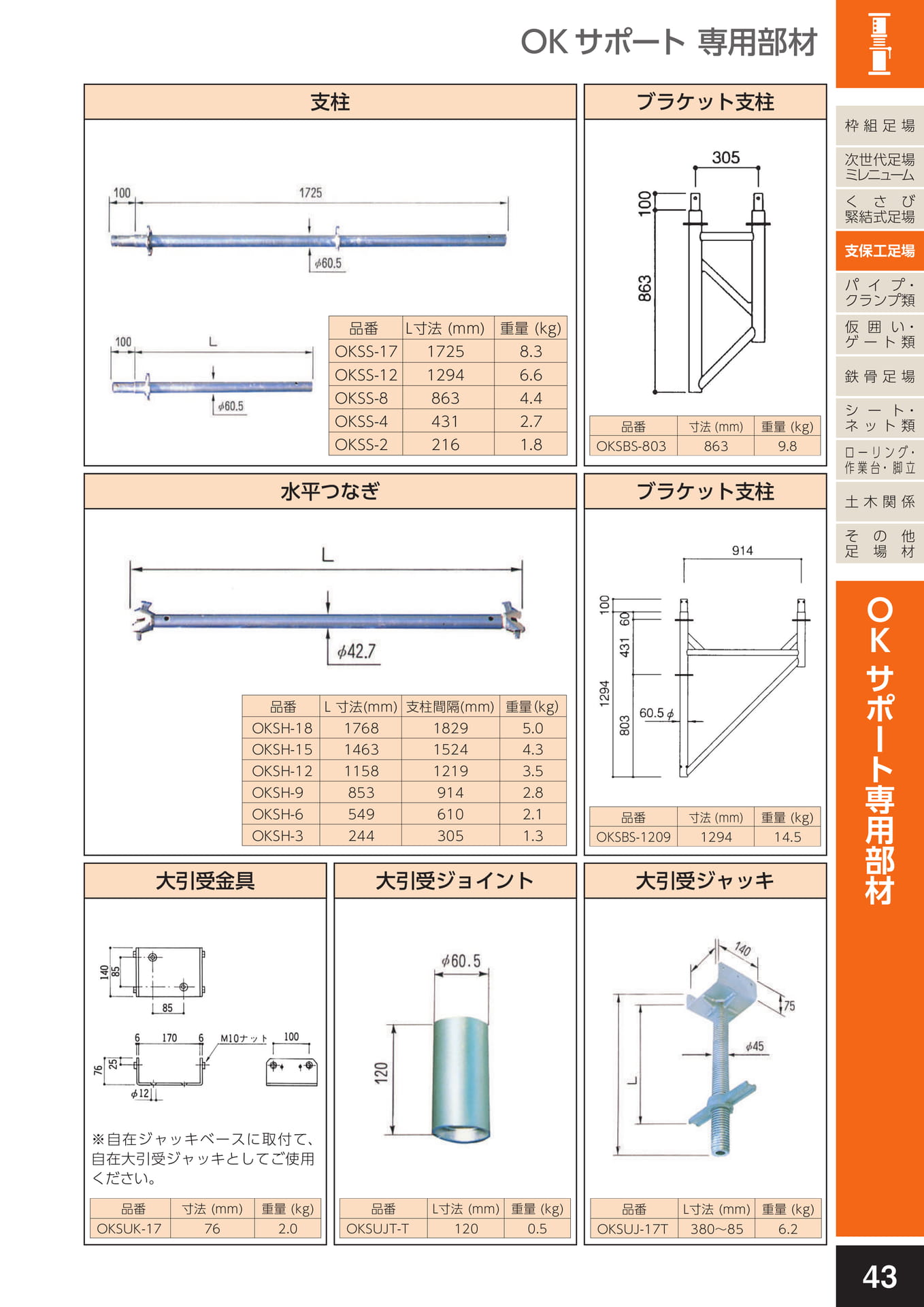 支保工足場/OKサポート専用部材(47ページ目)