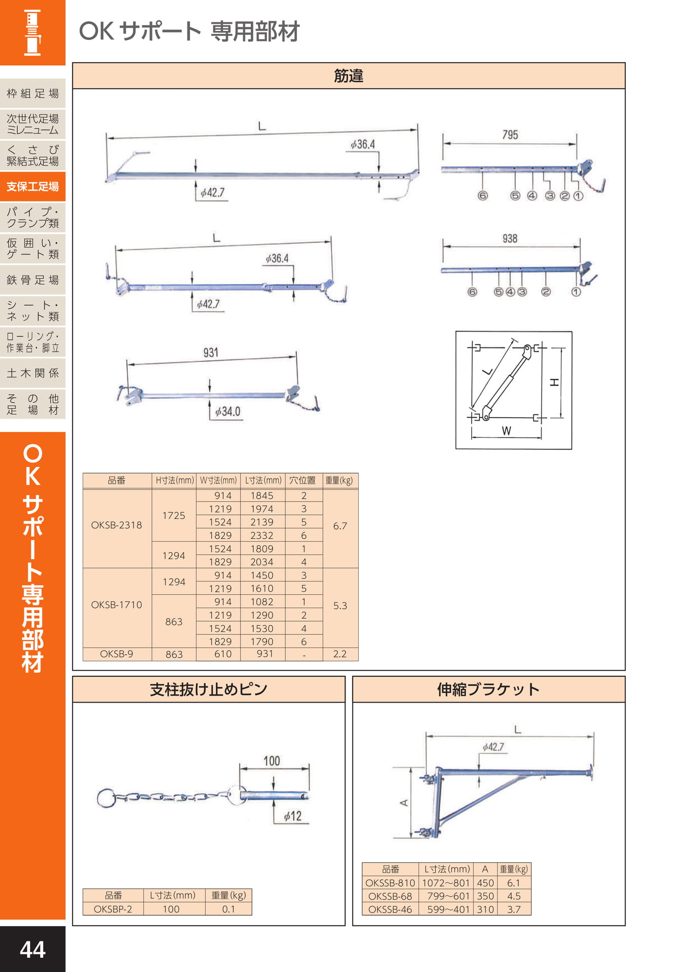 支保工足場/OKサポート専用部材(48ページ目)
