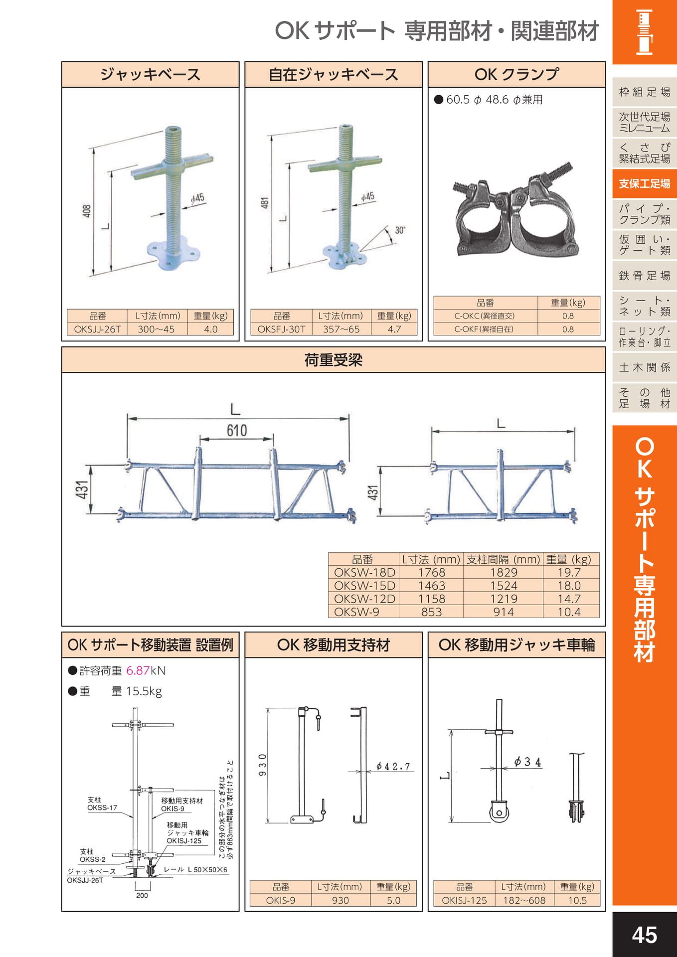 支保工足場/OKサポート専用部材・関連部材(49ページ目)