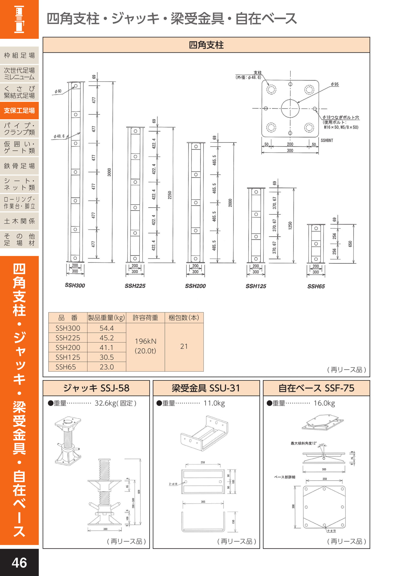 支保工足場/四角支柱・ジャッキ・梁受金具・自在ベース(50ページ目)