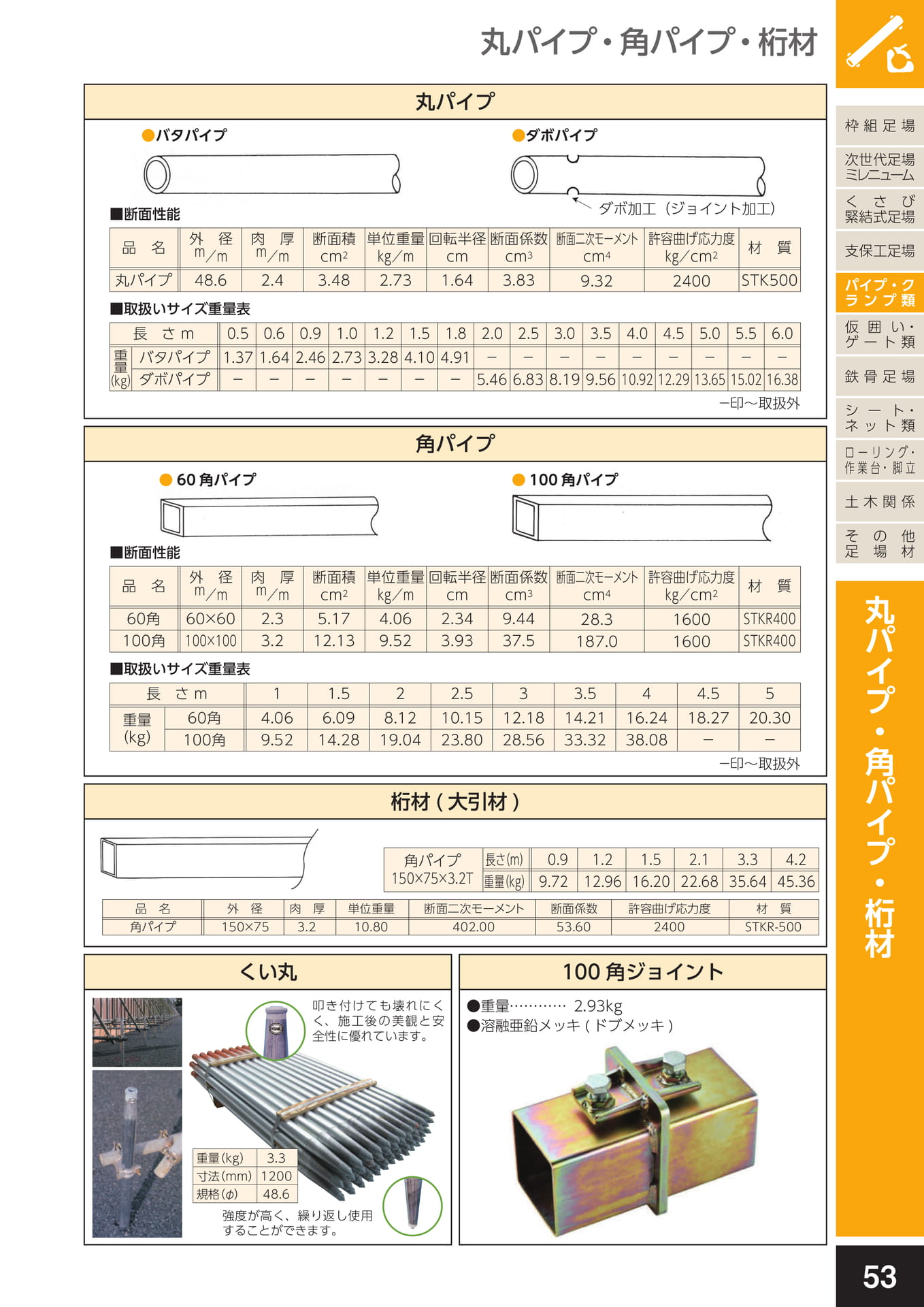 パイプ・クランプ類/丸パイプ・角パイプ・桁材(大引受)・くい丸・100角ジョイント(57ページ目)