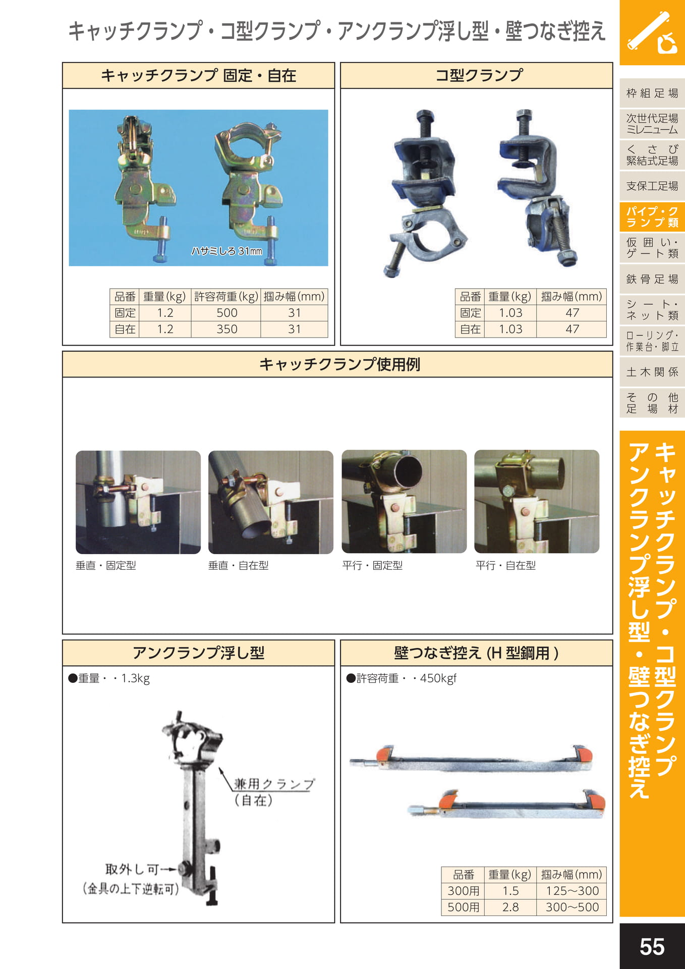 パイプ・クランプ類/キャッチクランプ・コ型クランプ・アンクランプ浮し型・壁つなぎ控え(59ページ目)