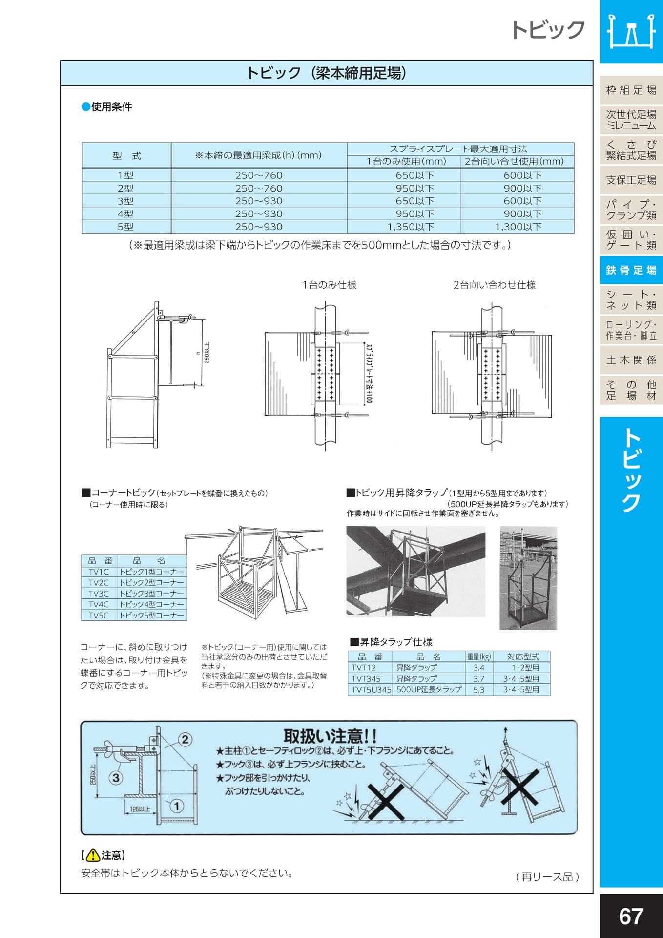 鉄骨足場/トビック(梁本締用足場)(71ページ目)
