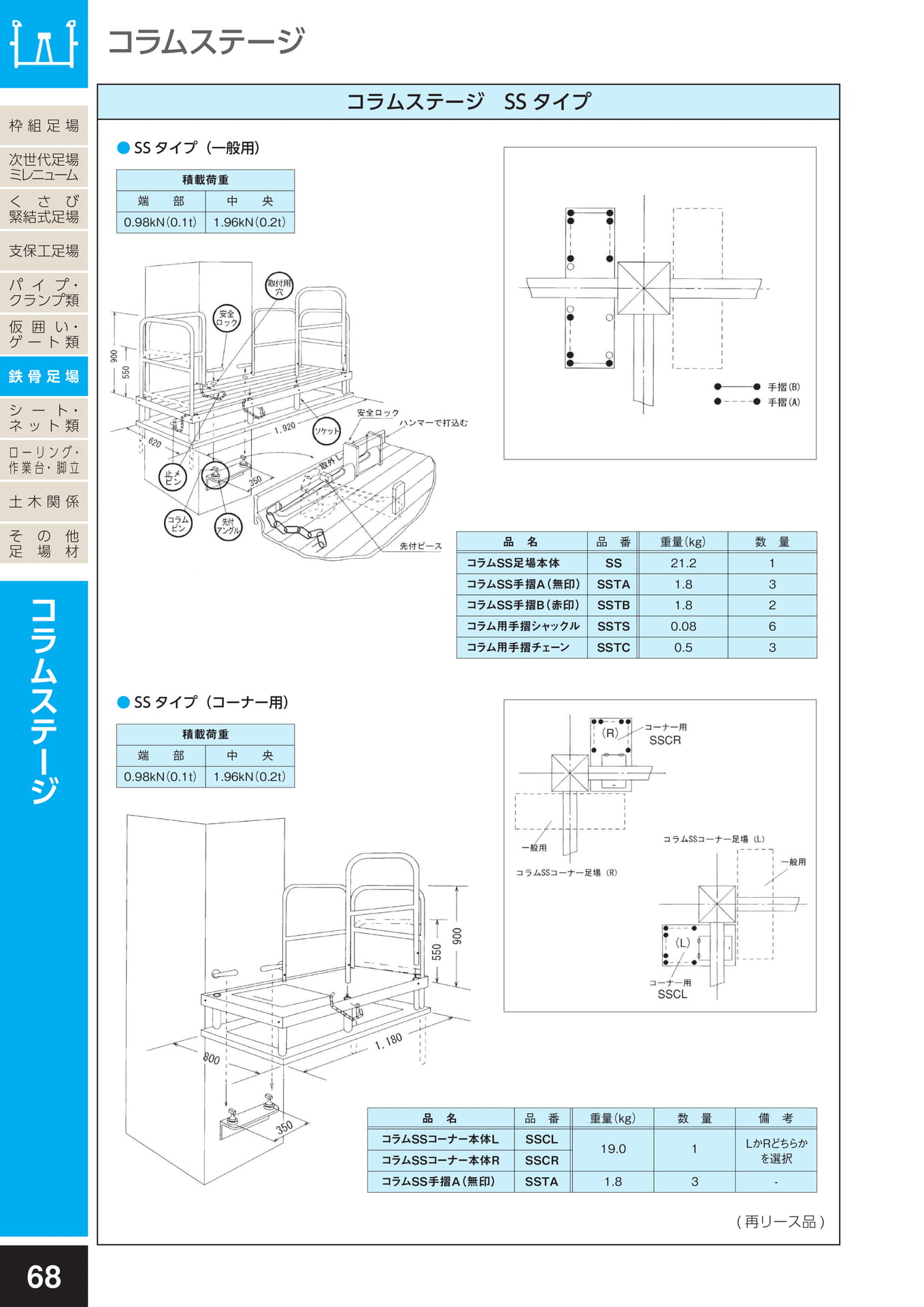 鉄骨足場/コラムステージ SSタイプ(72ページ目)