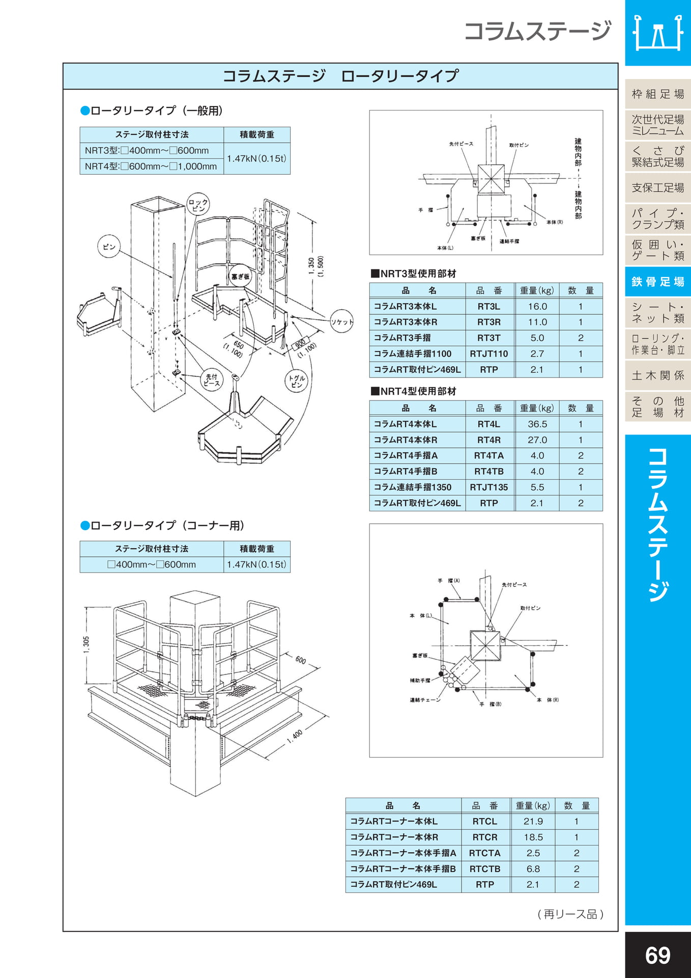 鉄骨足場/コラムステージ ロータリータイプ(73ページ目)