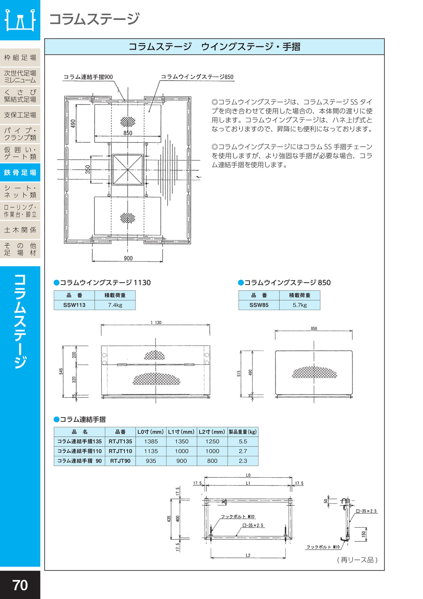 鉄骨足場/コラムステージ ウイングステージ・手摺(74ページ目)