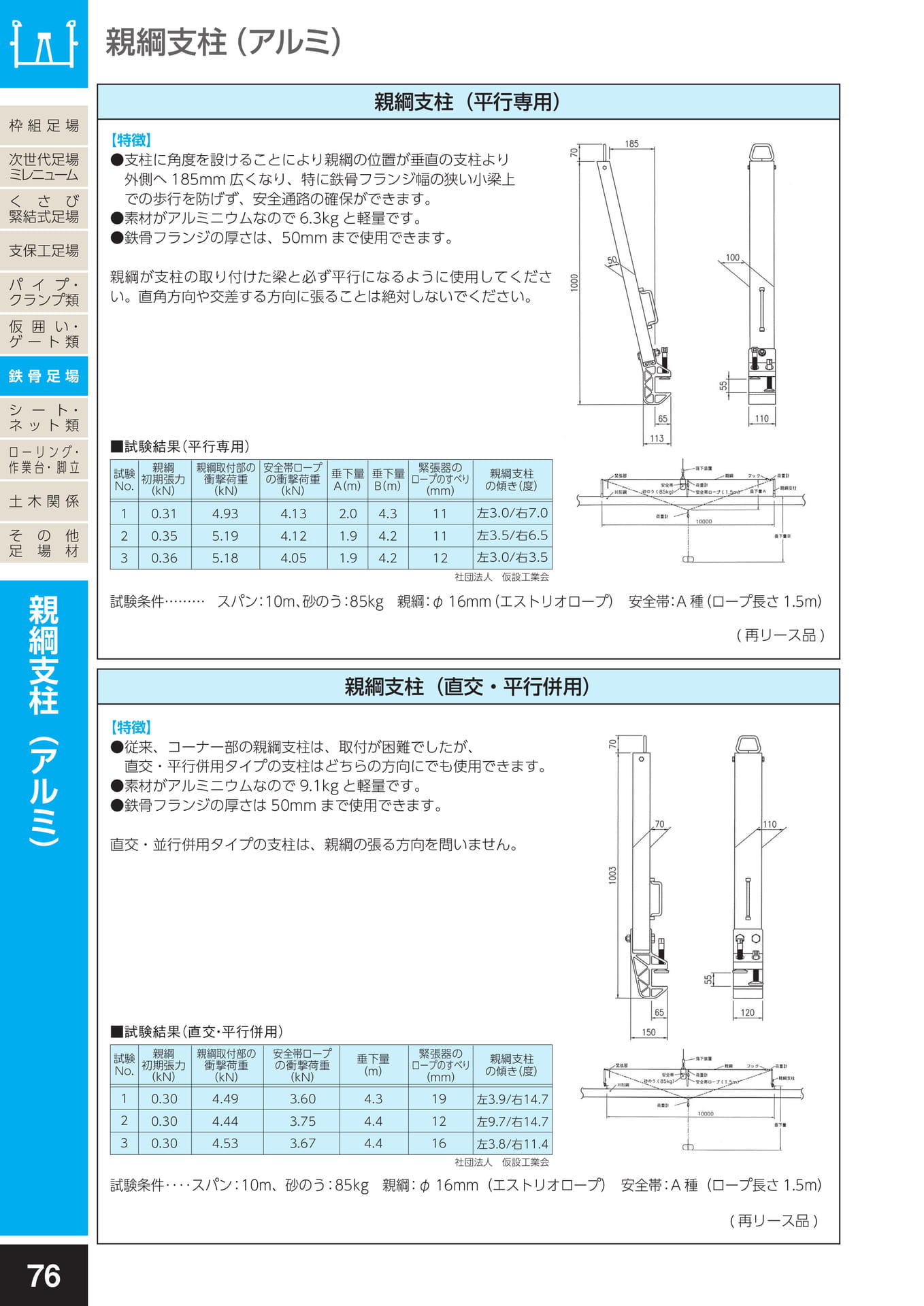 鉄骨足場/親綱支柱(アルミ)・親綱支柱(直行・平行併用)(80ページ目)