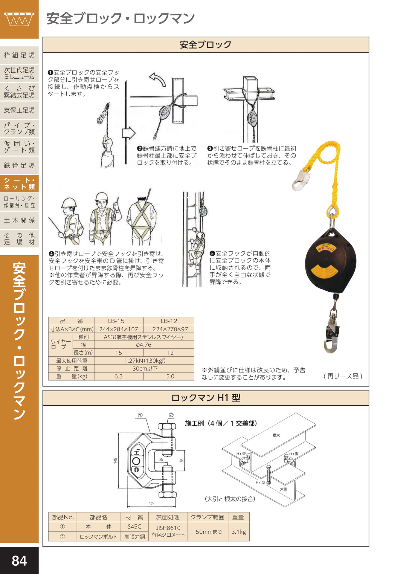 シート・ネット類/安全ブロック・ロックマン(88ページ目)