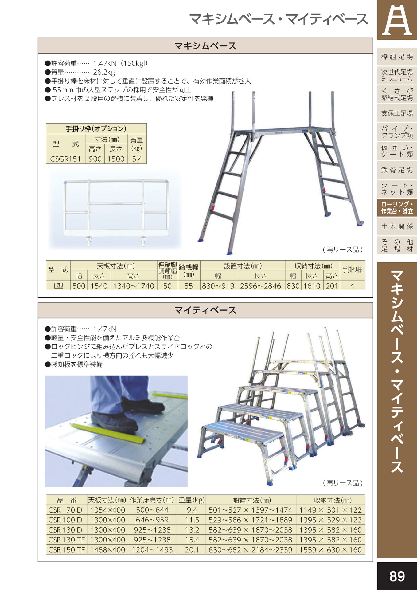 ローリングタワー・作業台・脚立/マキシムベース・マイティベース(93ページ目)