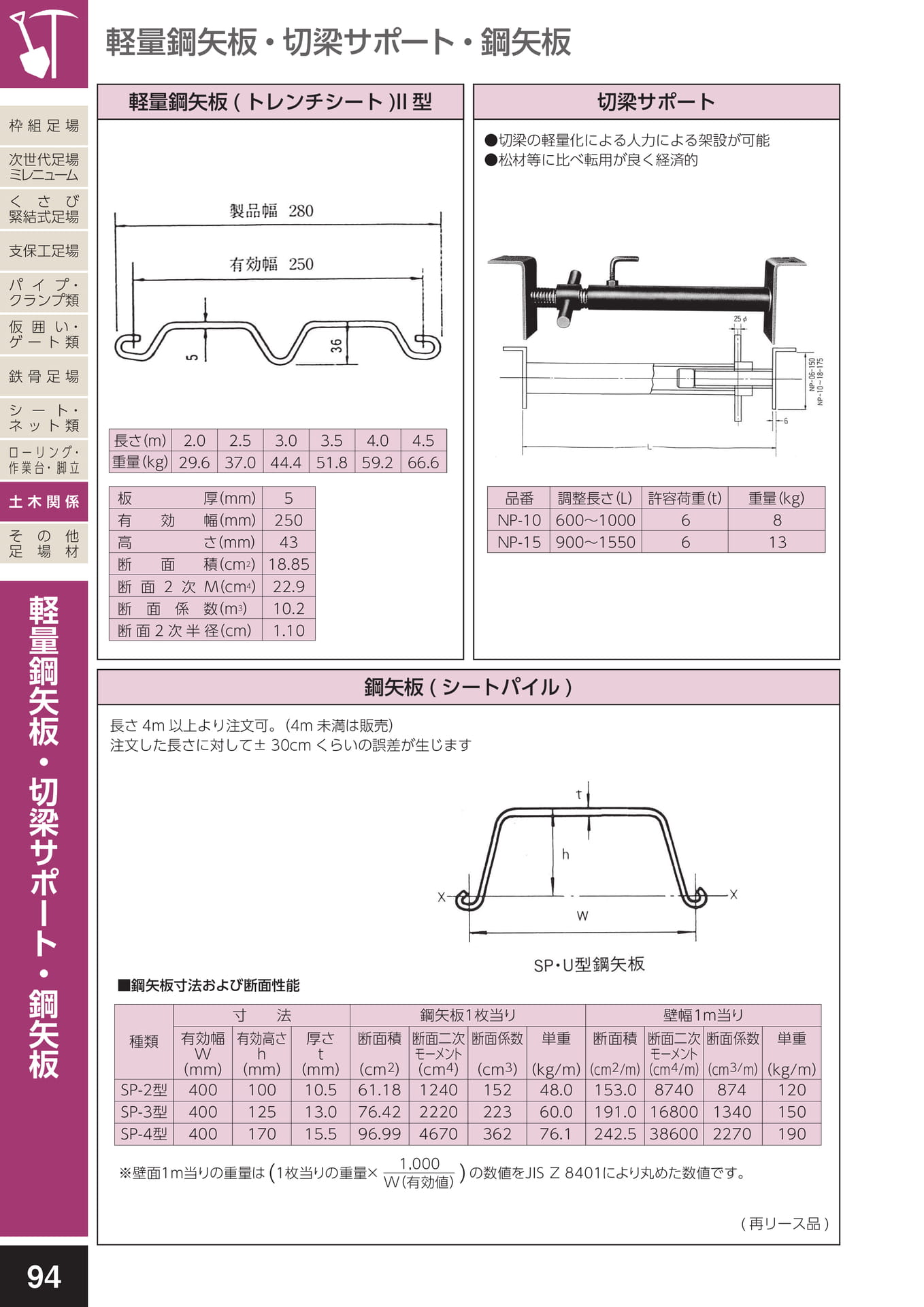 土木関係/軽量鋼矢板・切梁サポート・鋼矢板(シートパイル)(98ページ目)