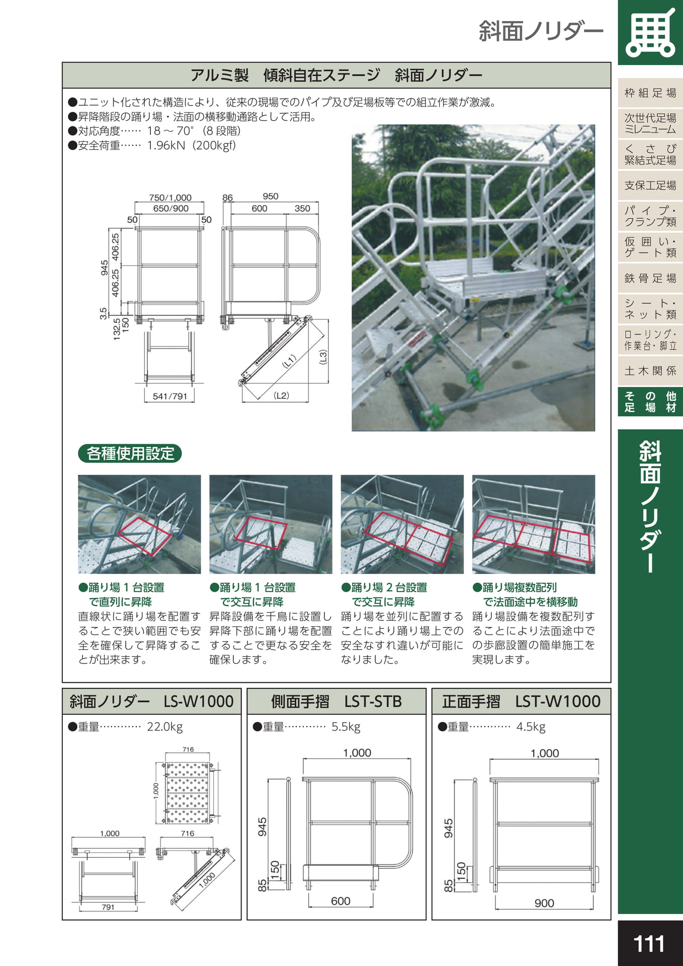 その他足場材/斜面ノリダー(115ページ目)