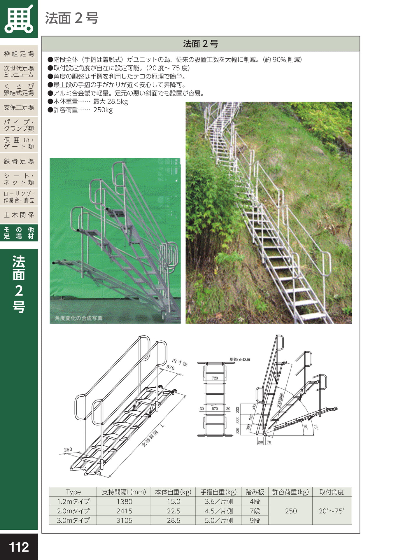 その他足場材/法面2号(116ページ目)