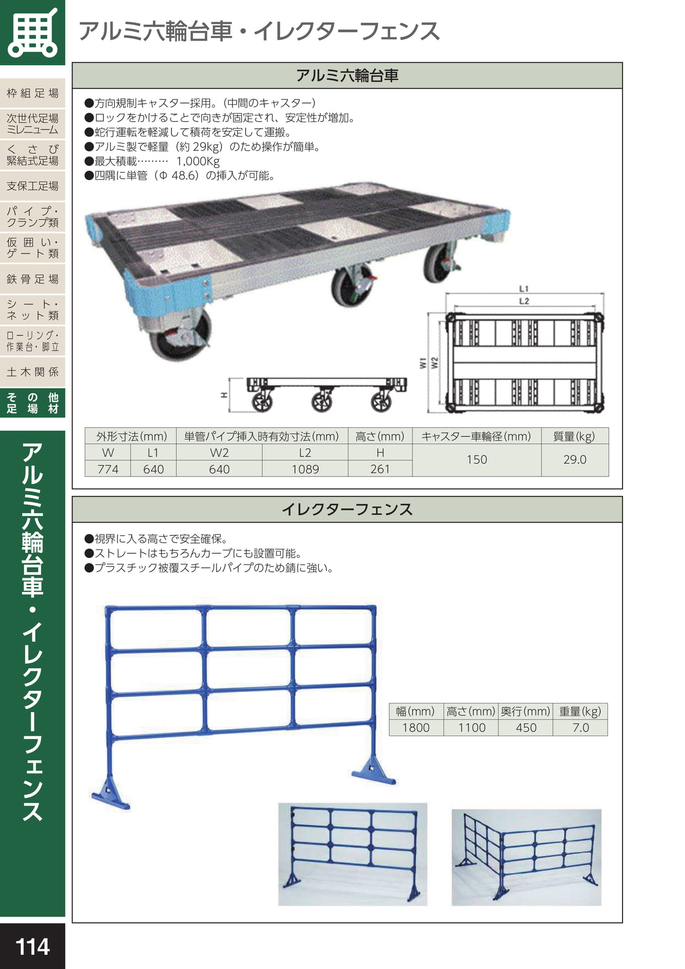 その他足場材/アルミ六輪台車・イレクターフェンス(118ページ目)