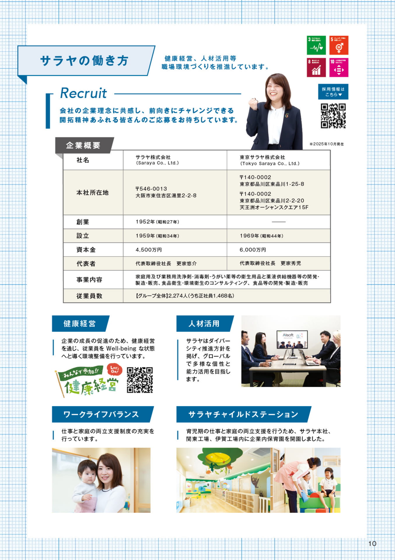 Page 11（11ページ目）