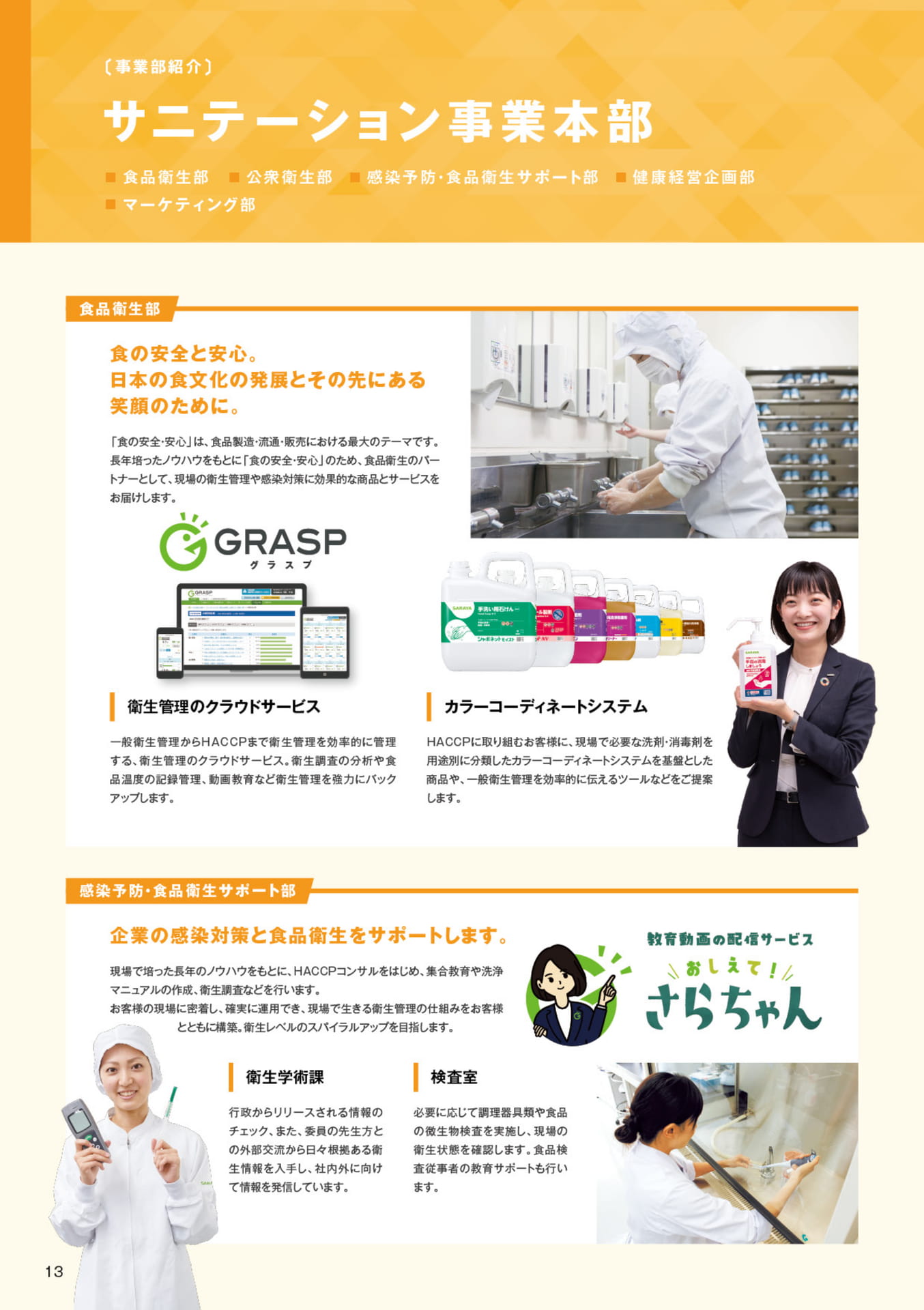 Page 14（14ページ目）
