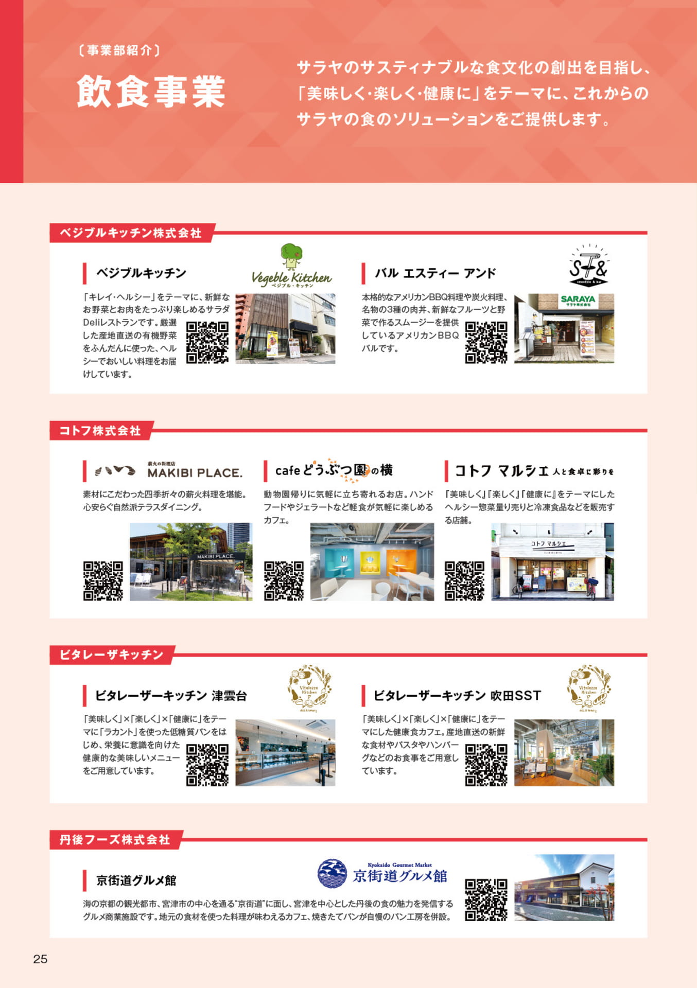Page 26（26ページ目）