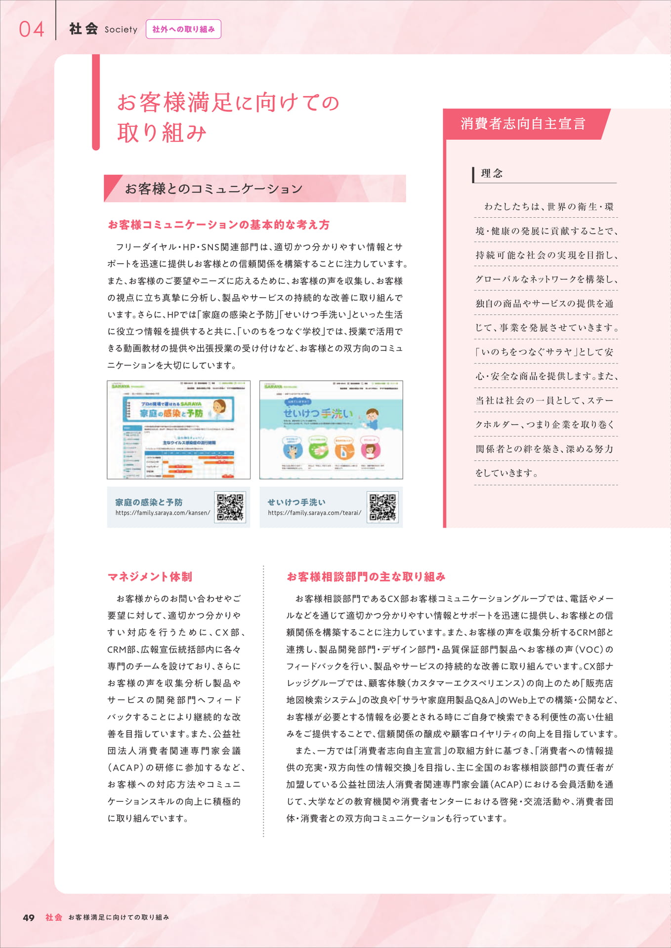 Page 50（50ページ目）