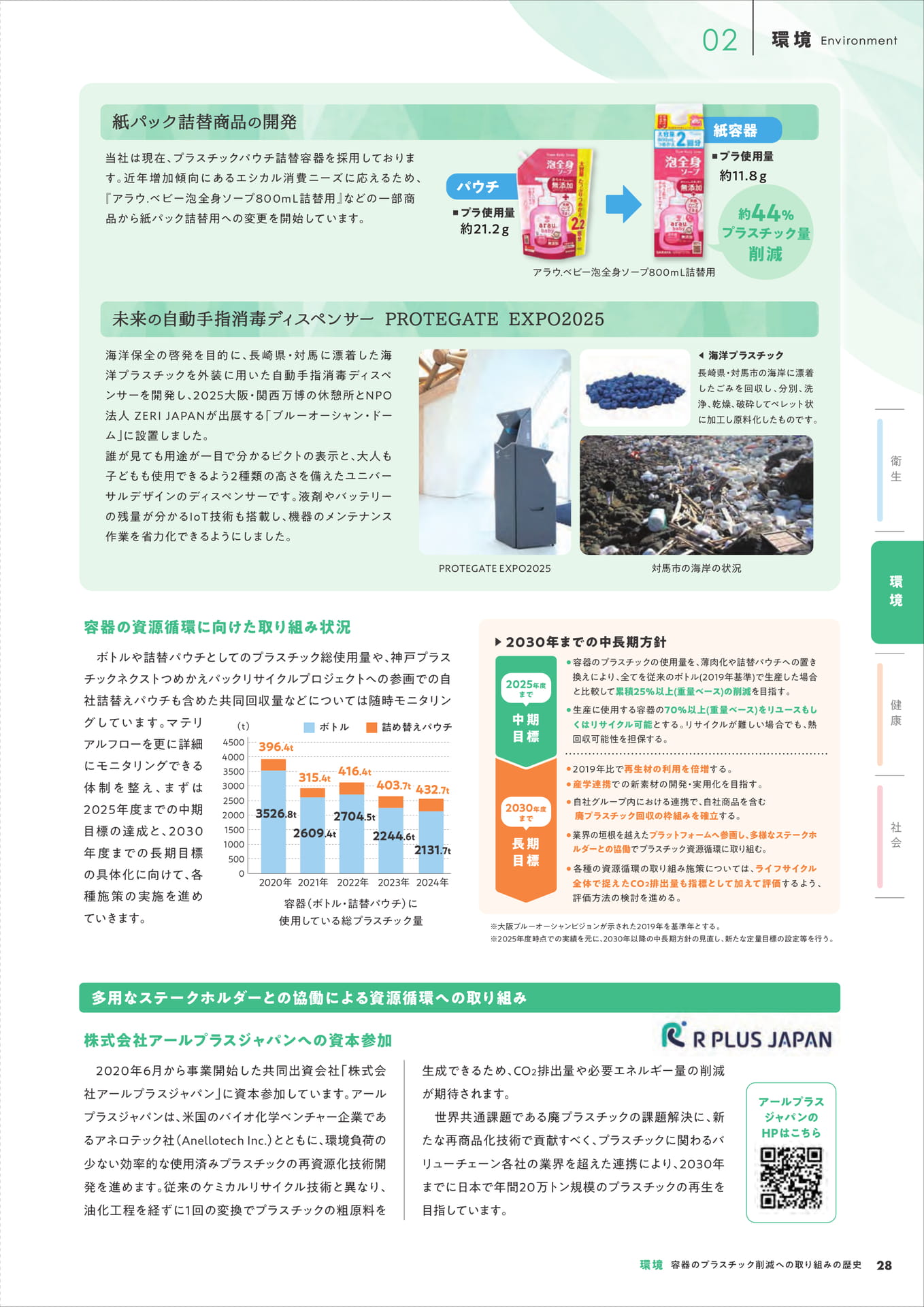 Page 29（29ページ目）