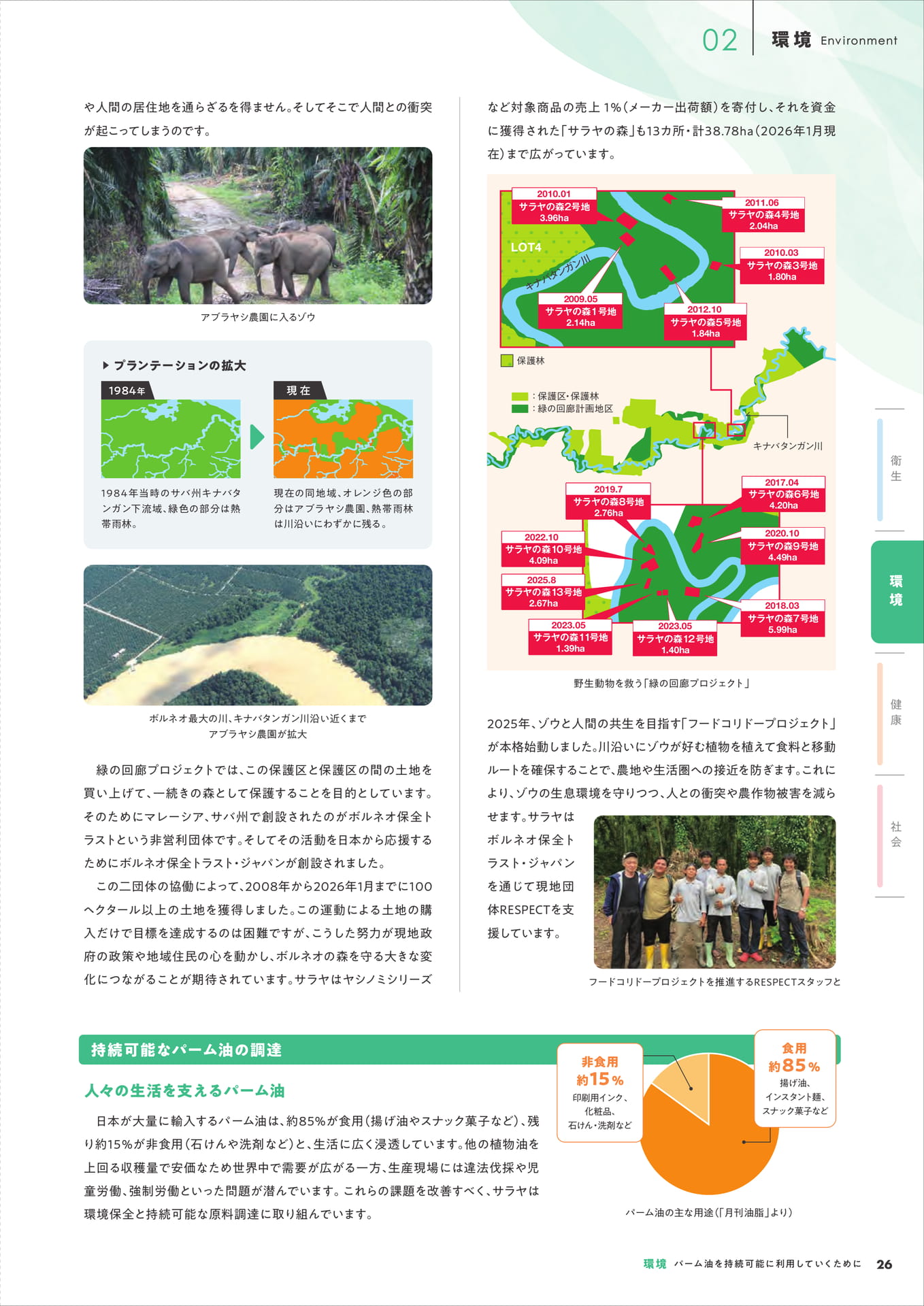 野生動物を救う「緑の回廊プロジェクト」(27ページ目)