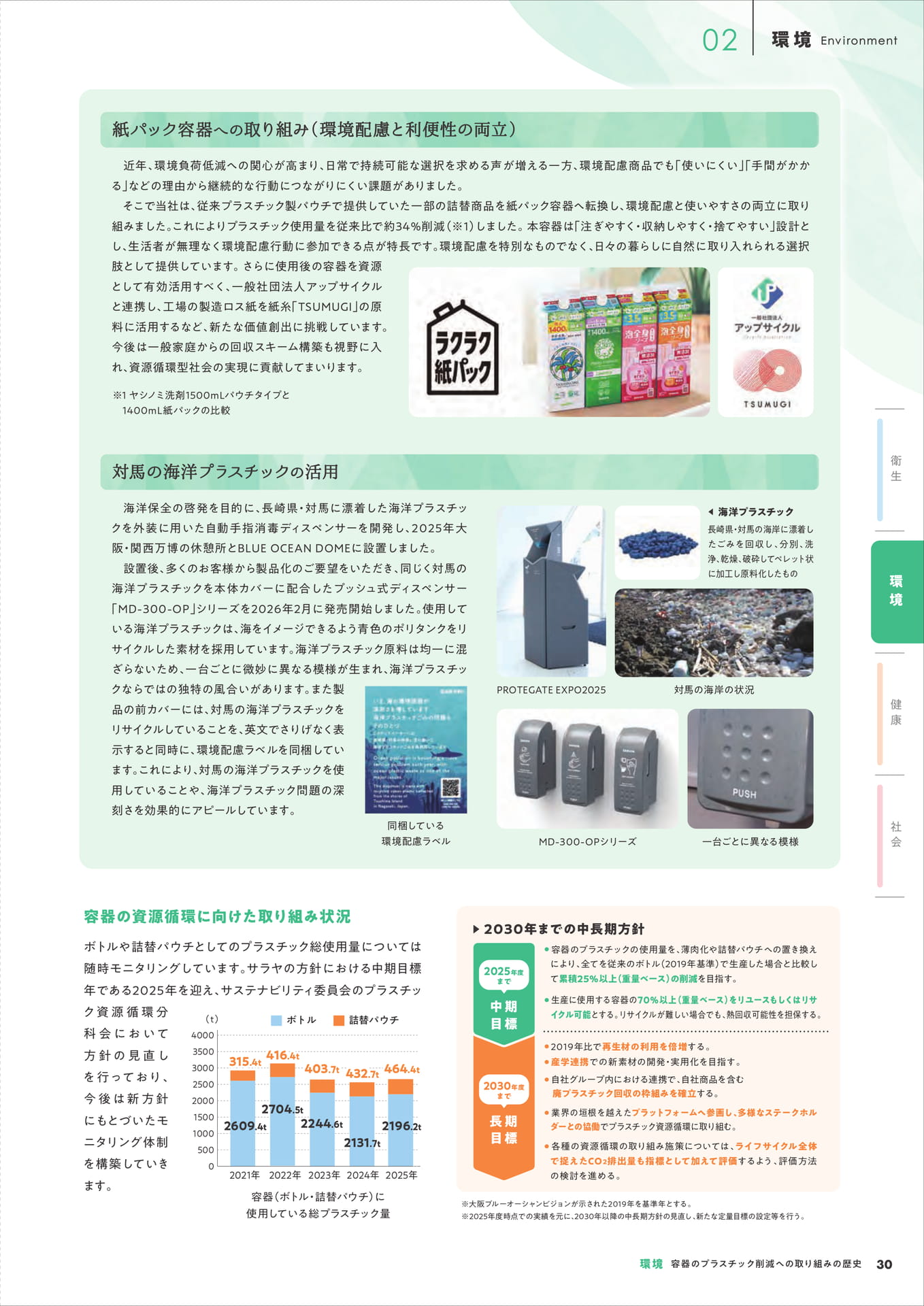 容器のプラスチック削減への取り組み(31ページ目)