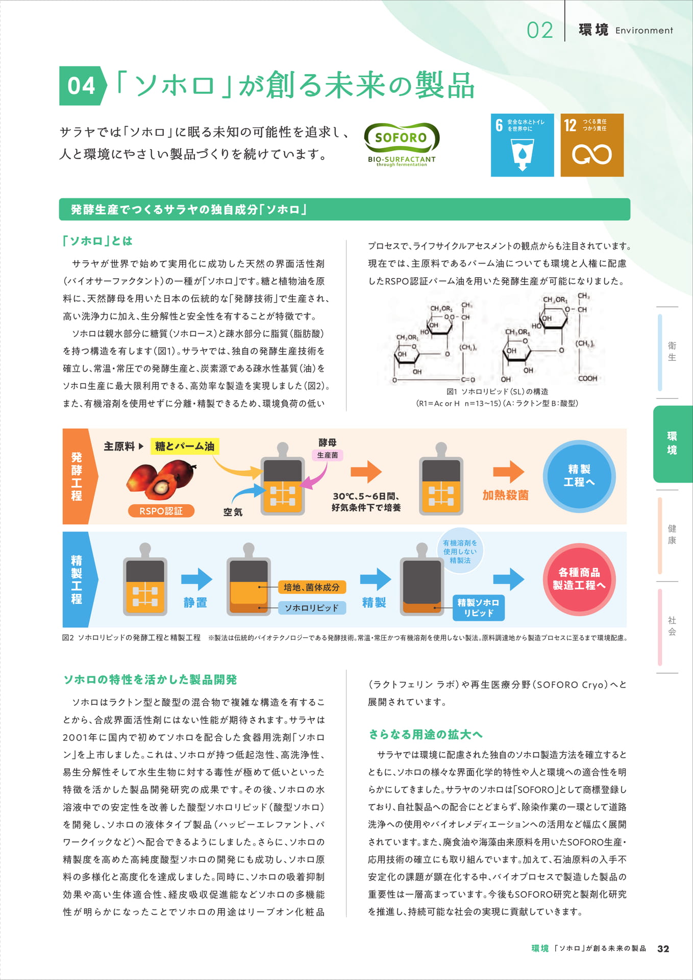 「ソホロ」が創る未来の製品(33ページ目)