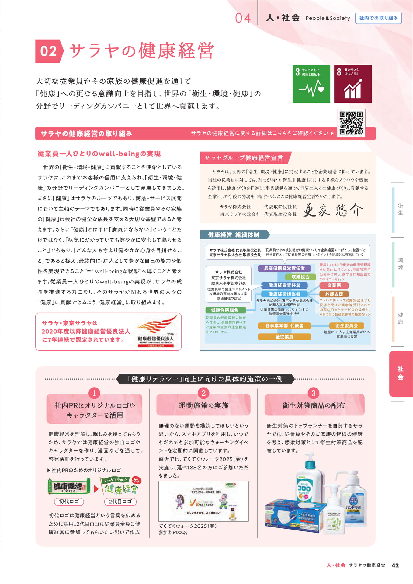 サラヤの健康経営(43ページ目)