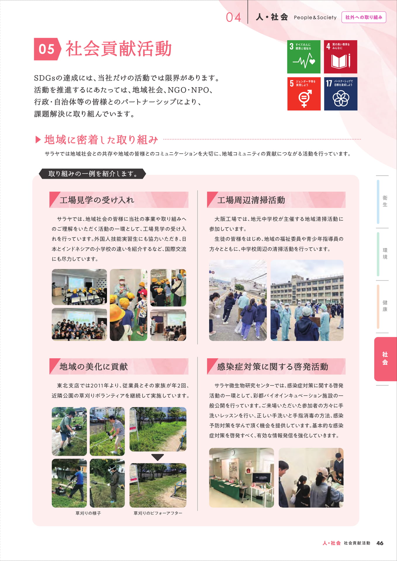 社会貢献活動(47ページ目)