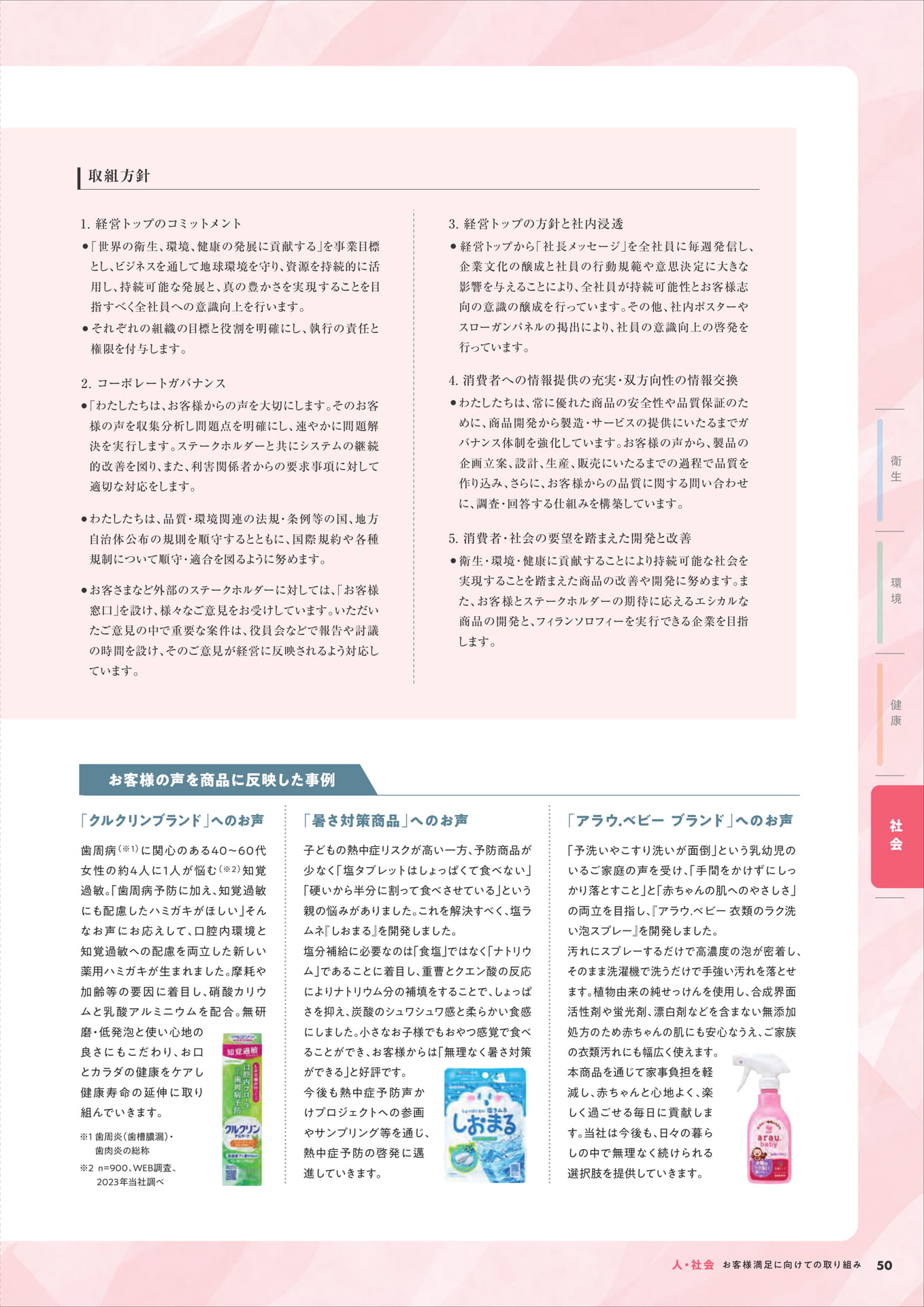 衛生環境健康取組方針(51ページ目)