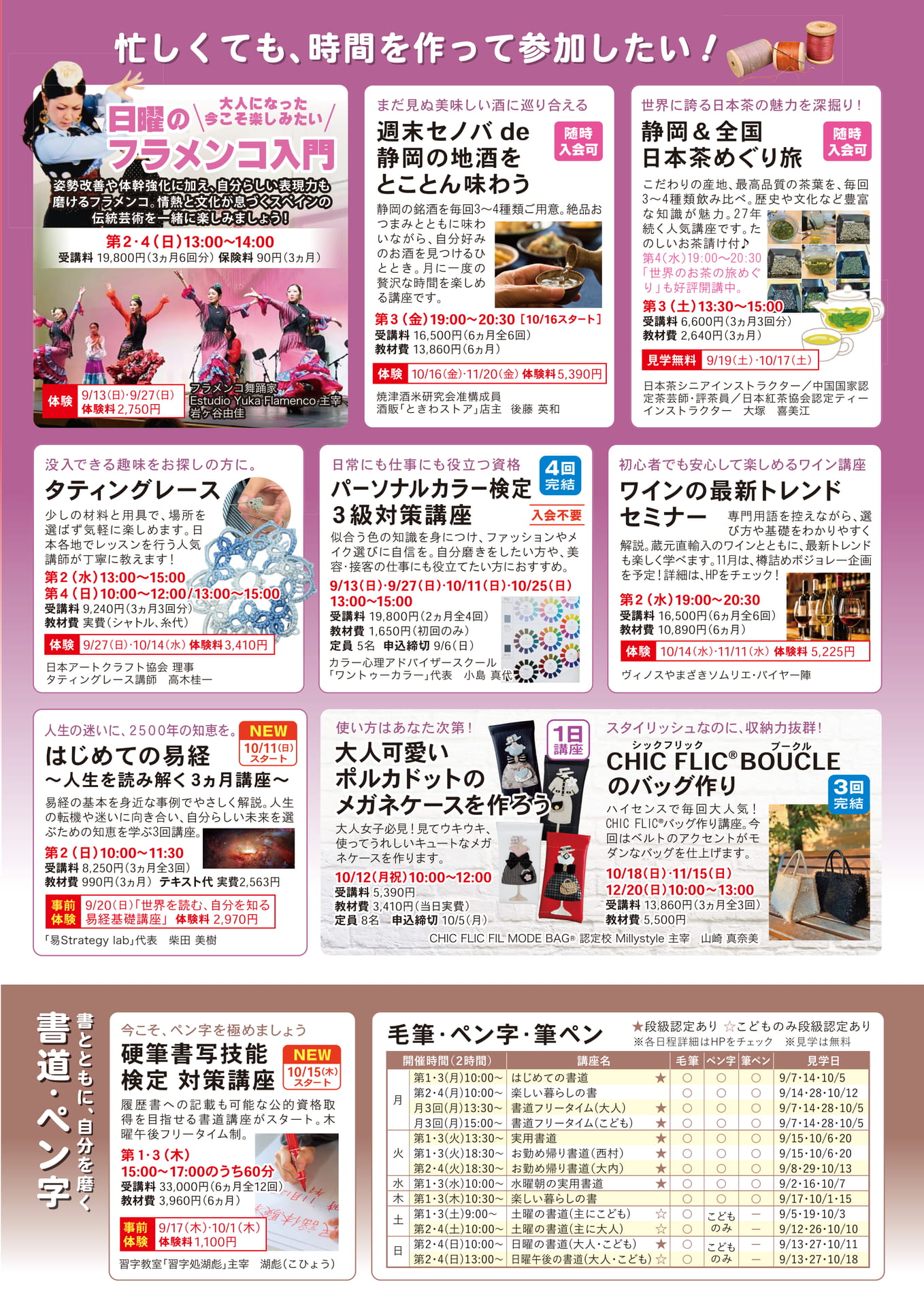 ページ（5ページ目）