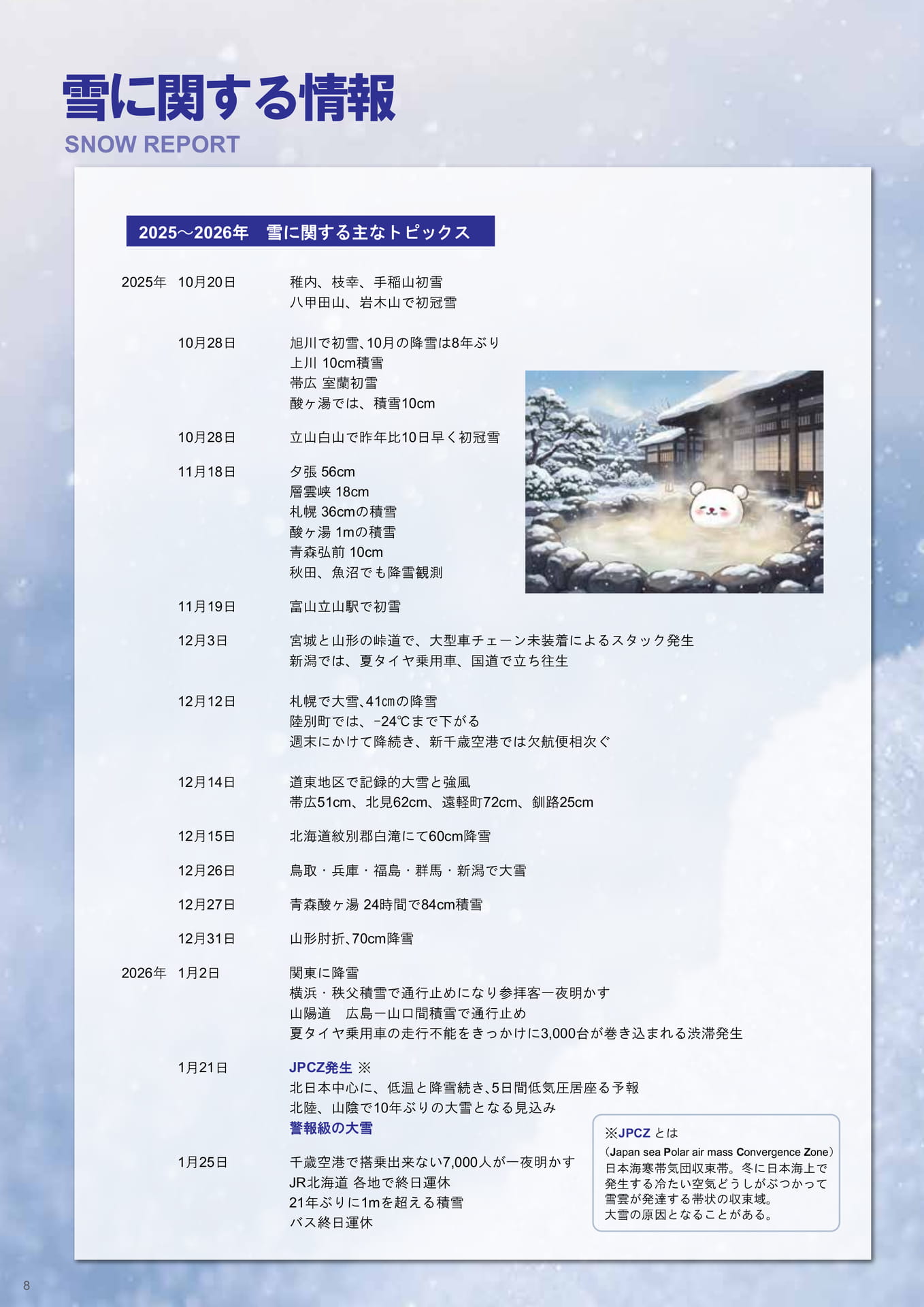 雪に関する情報（8ページ目）